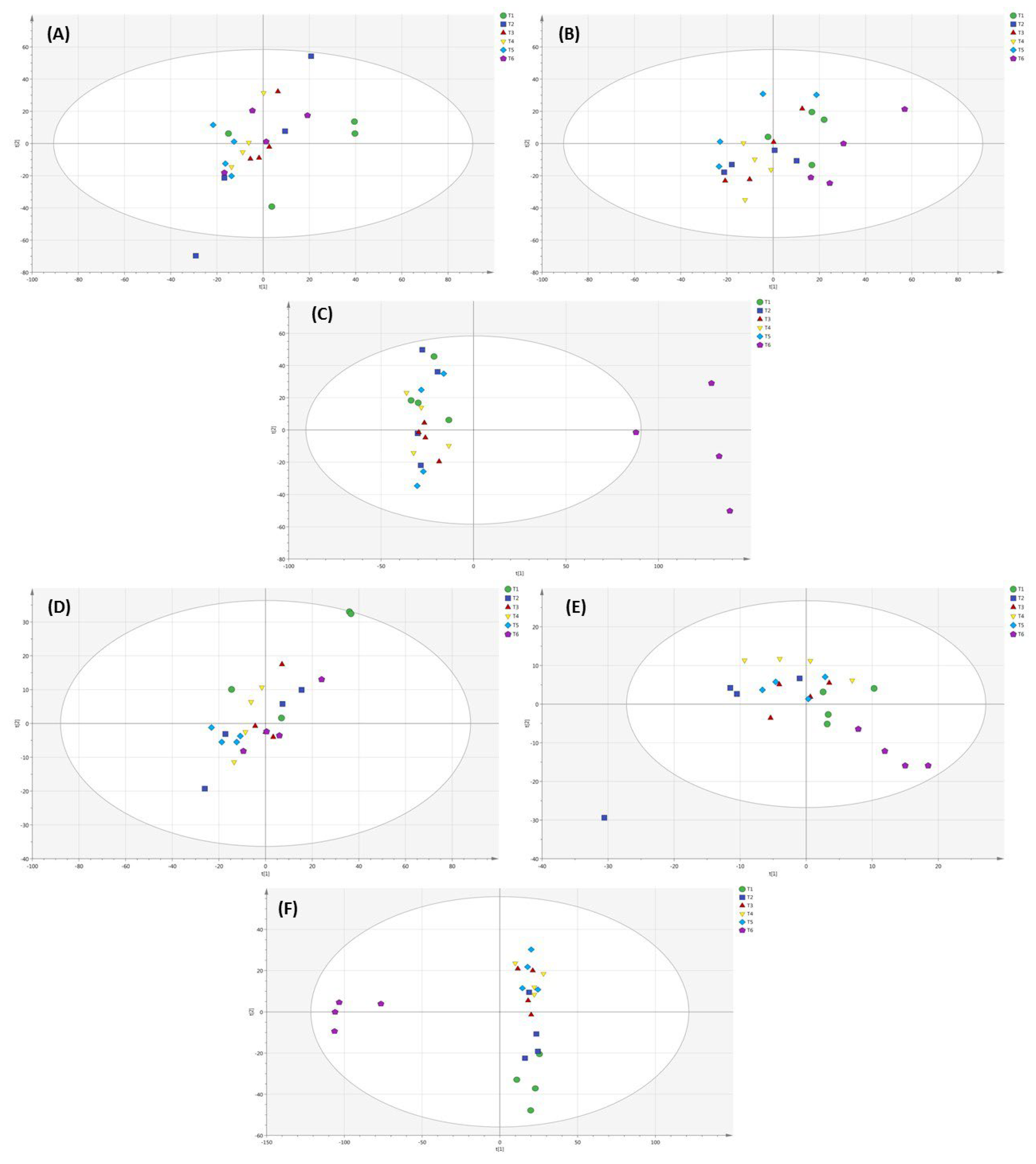 Metabolites 12 00444 g008 Metabolites 12 00444 g008
