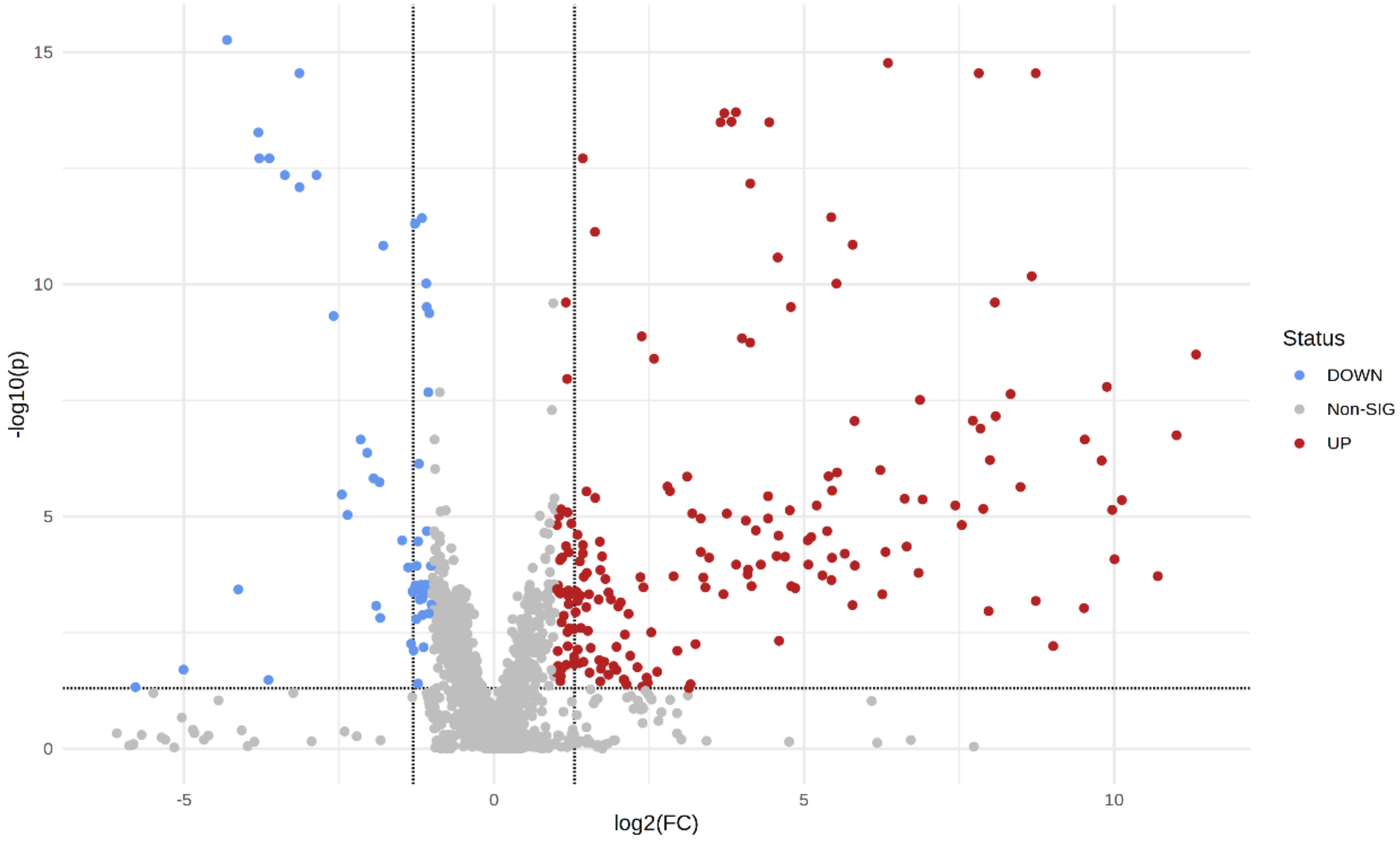 Metabolites 12 00447 g002 550