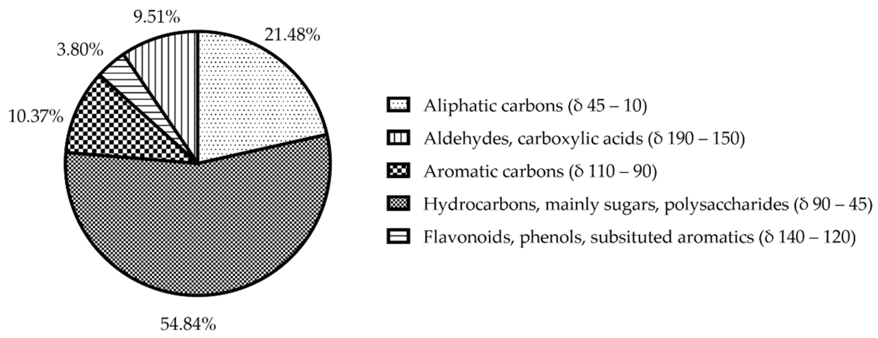 Metabolites 12 00451 g005 Metabolites 12 00451 g005