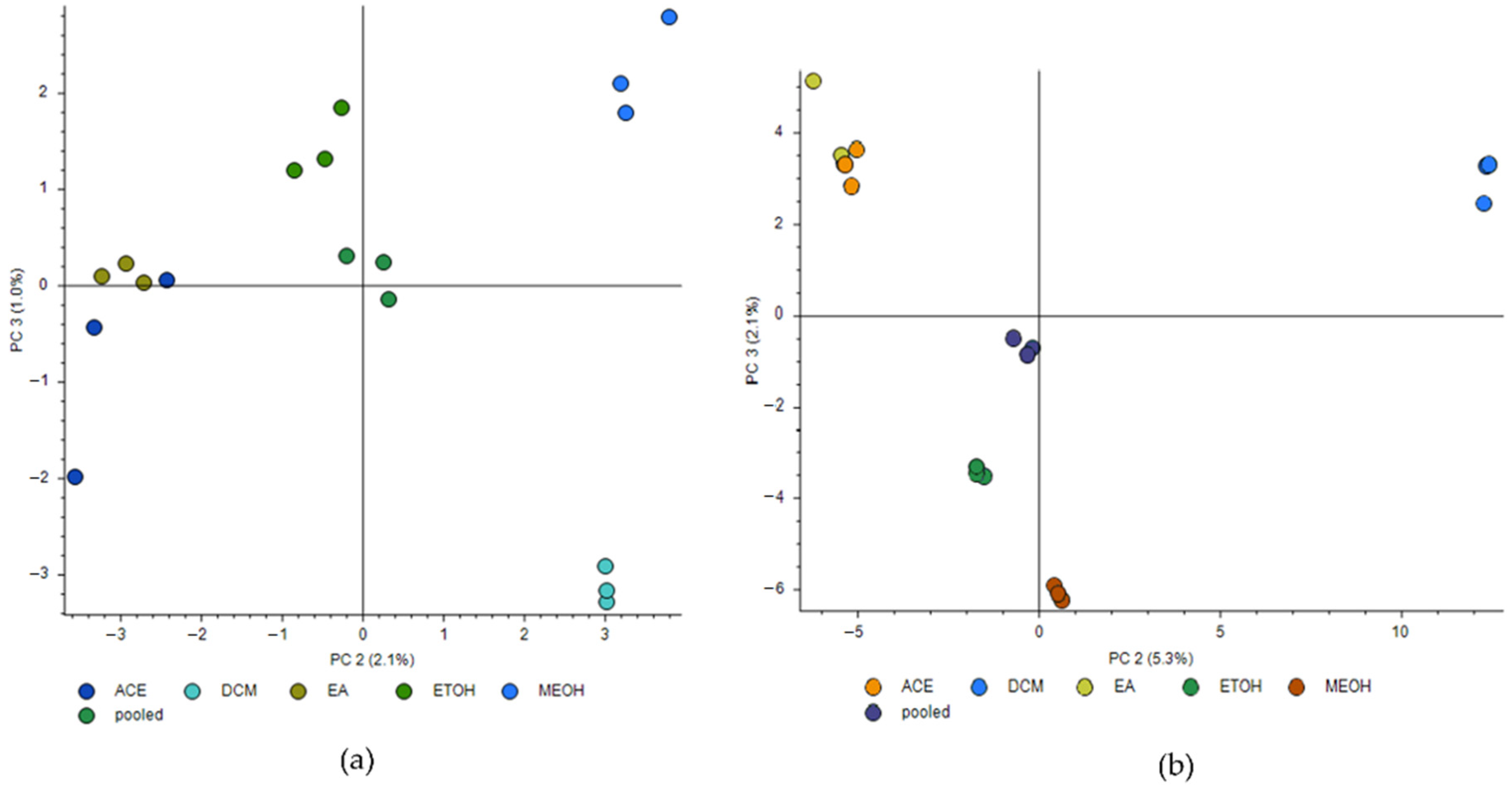 Metabolites 12 00451 g008 Metabolites 12 00451 g008
