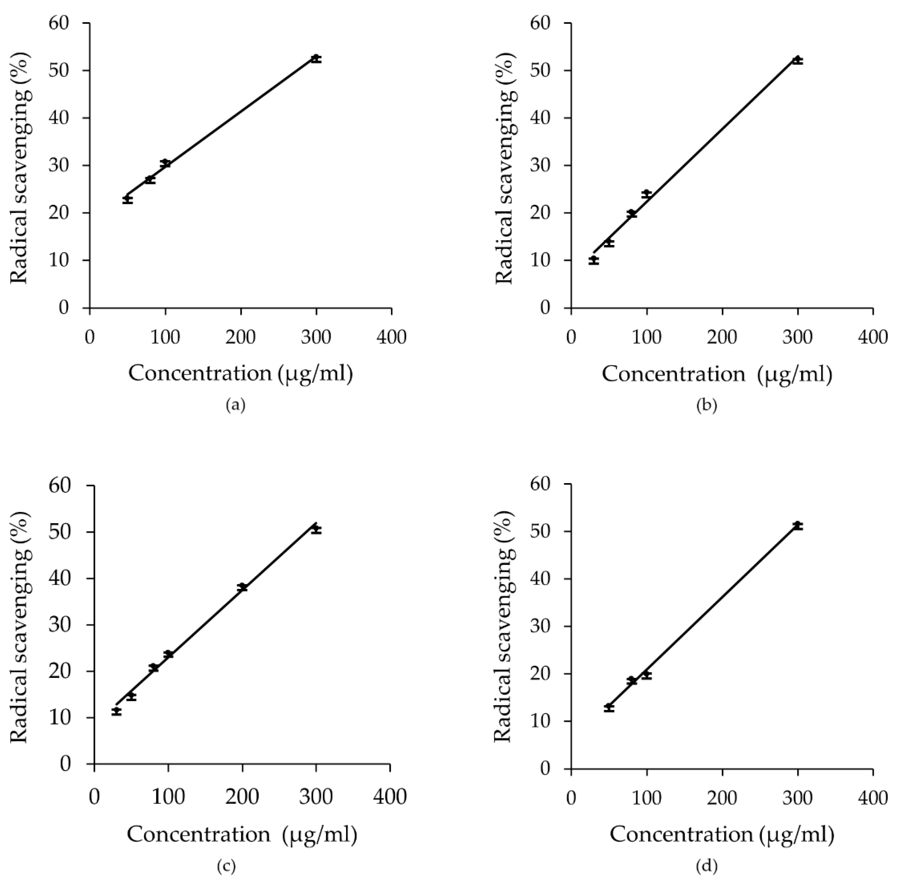 Metabolites 12 00451 g010a Metabolites 12 00451 g010a