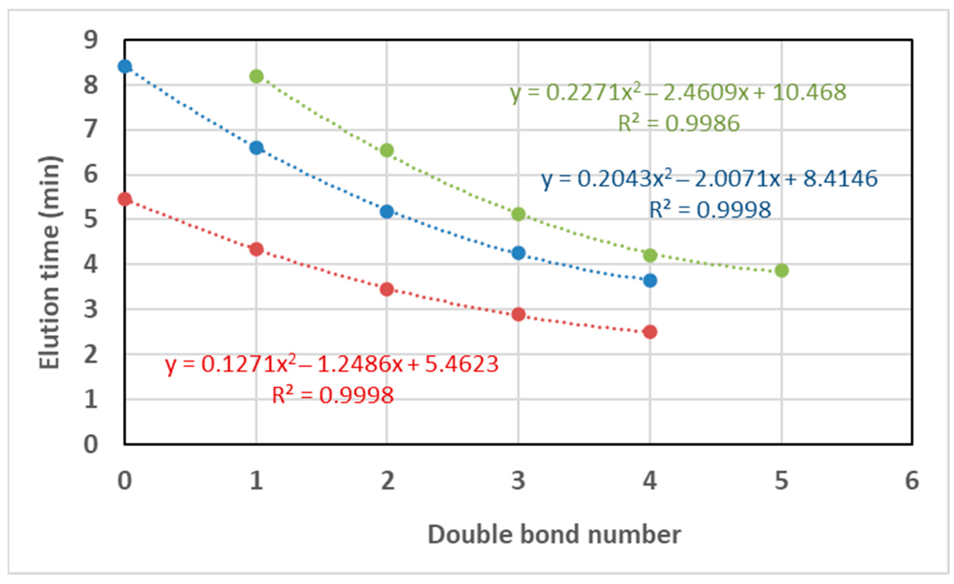 Metabolites 12 00452 g010