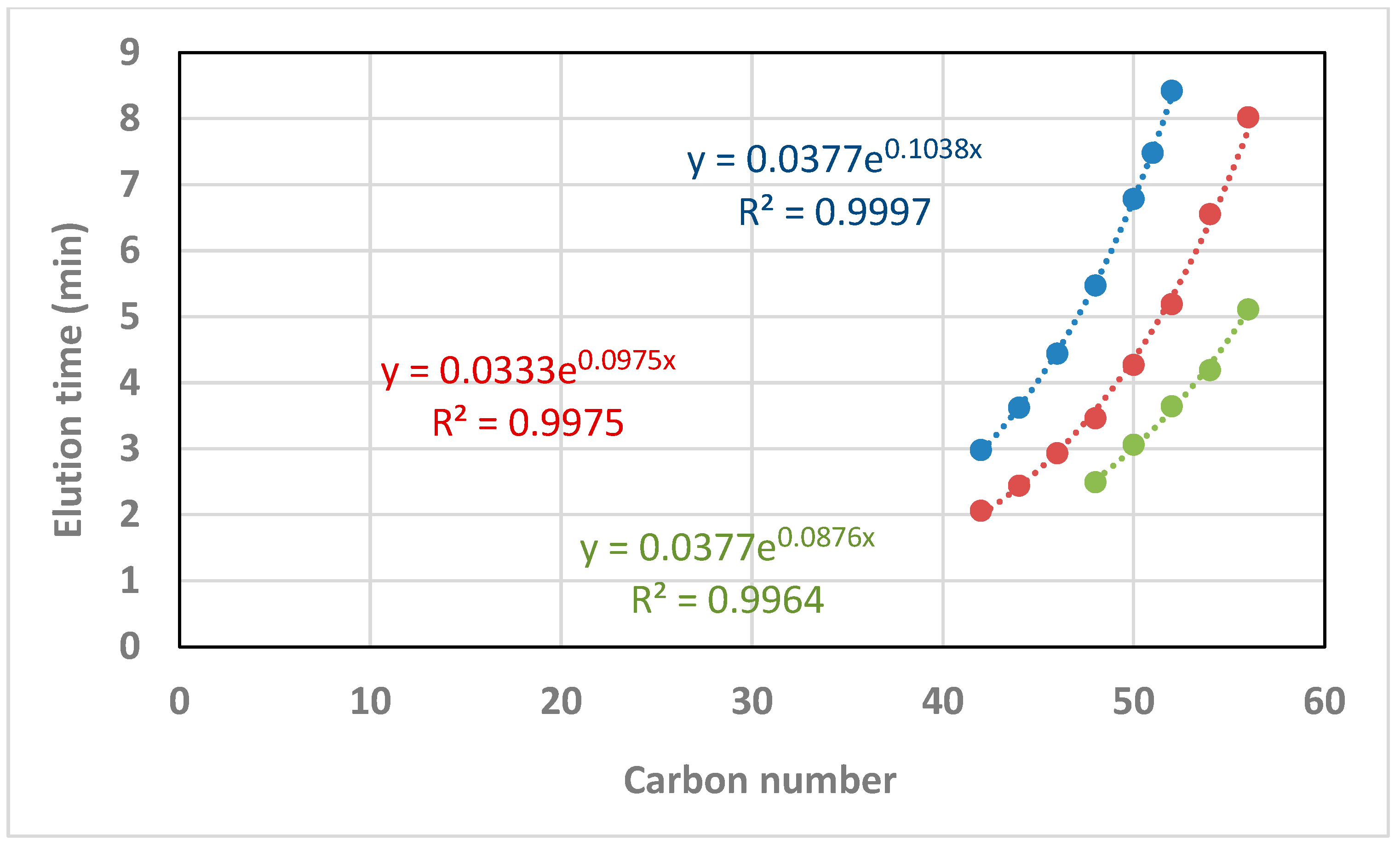 Metabolites 12 00452 g011
