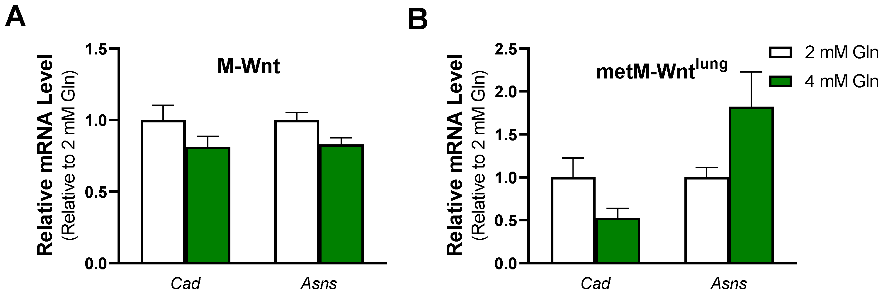 Metabolites 12 00469 g004