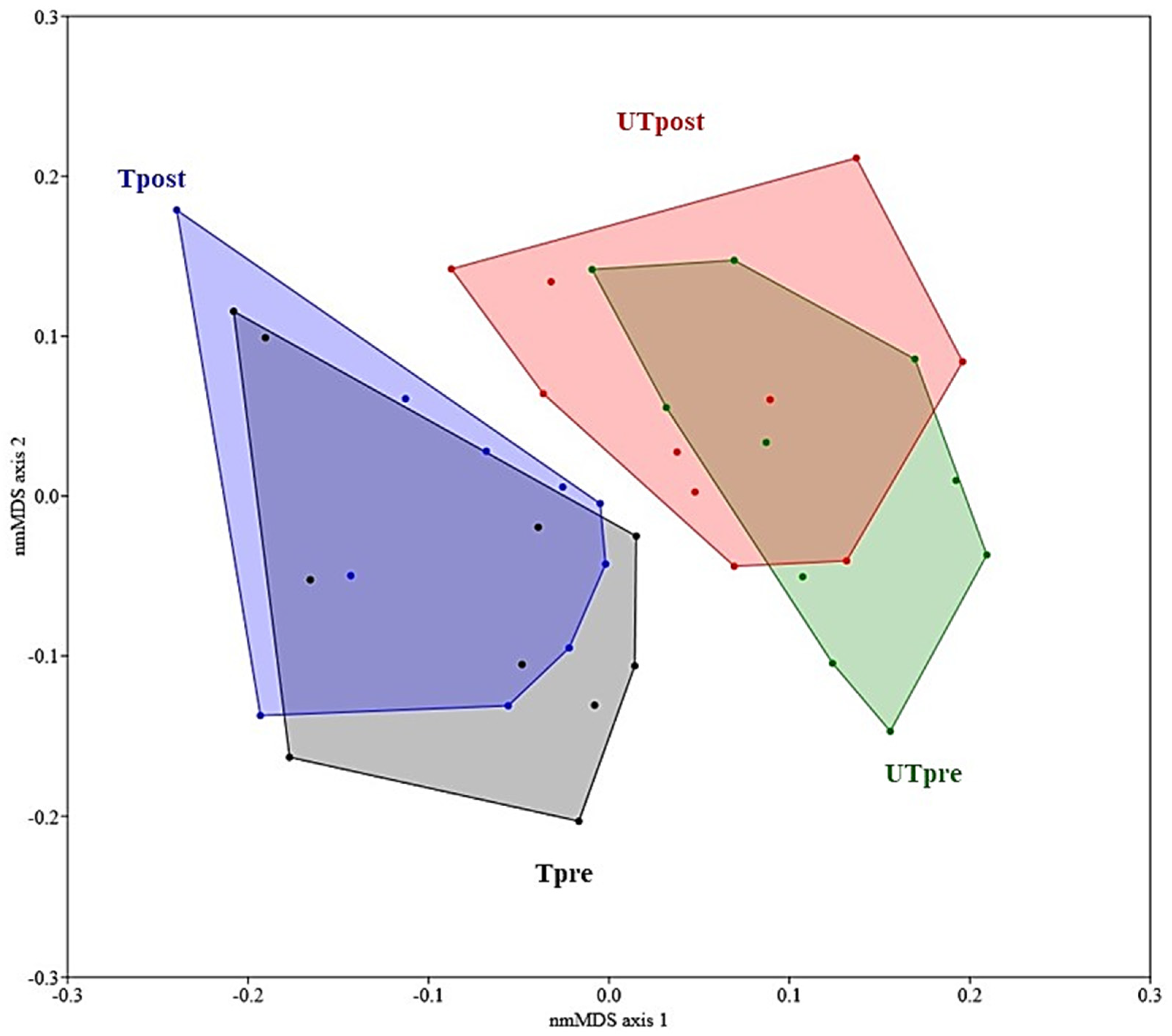 Metabolites 12 00473 g002 Metabolites 12 00473 g002