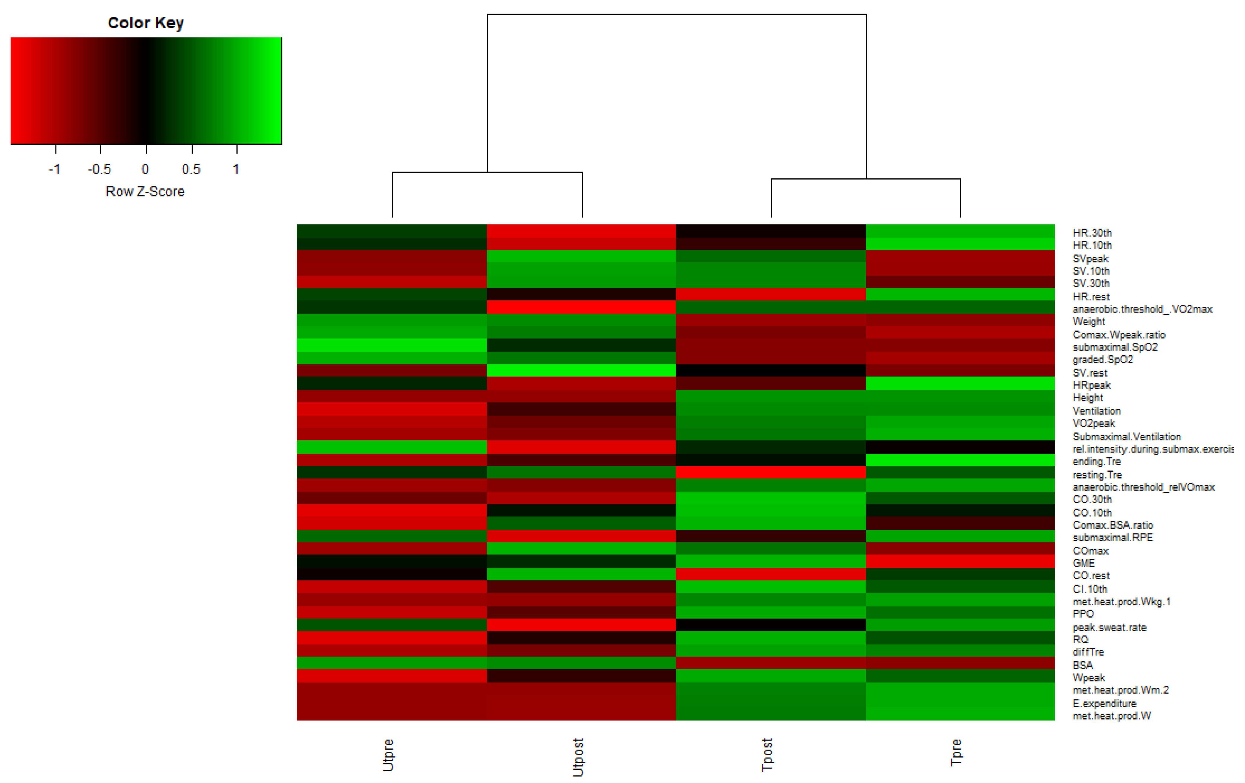 Metabolites 12 00473 g003 Metabolites 12 00473 g003