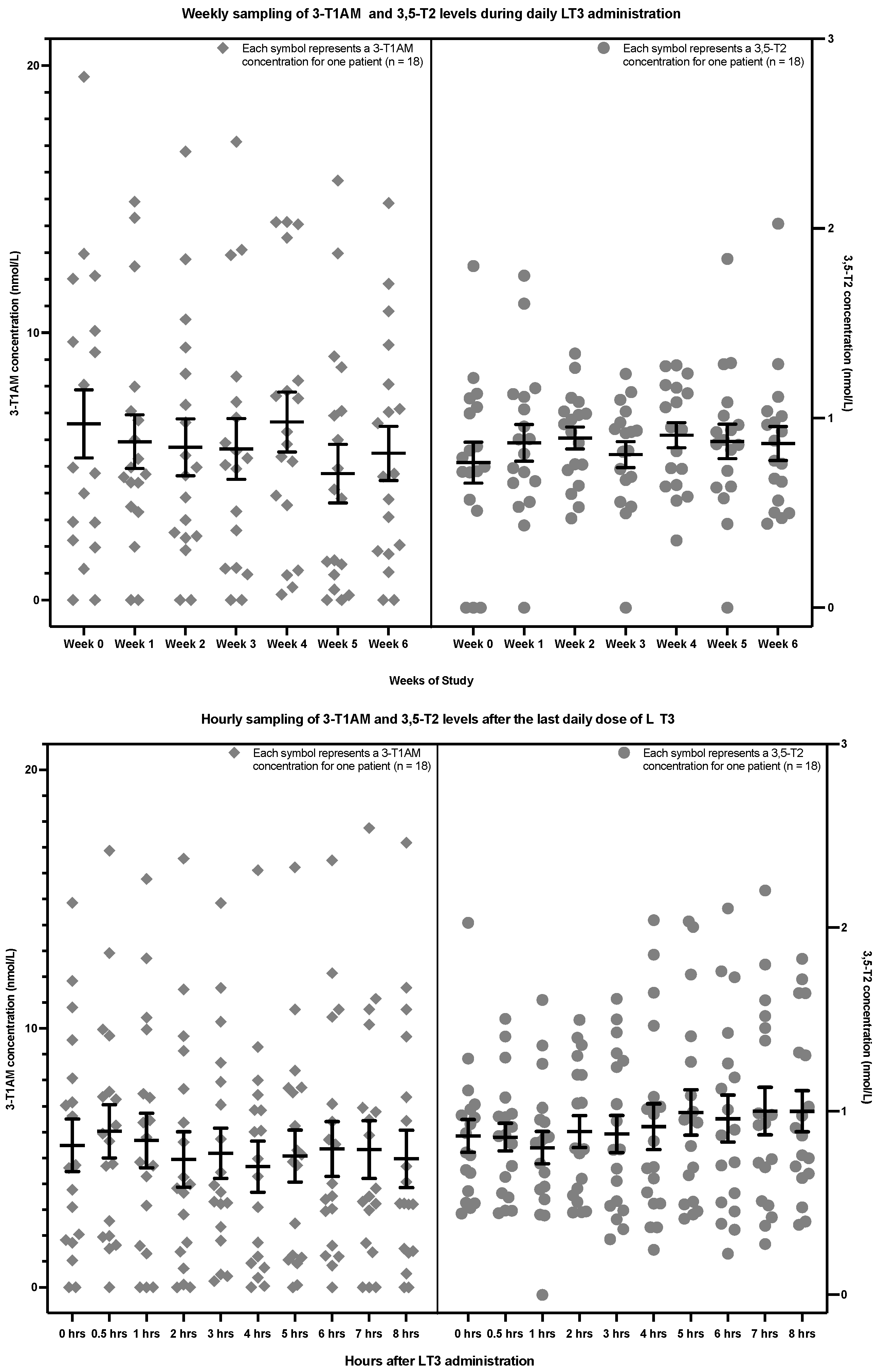 Metabolites 12 00476 g004 550