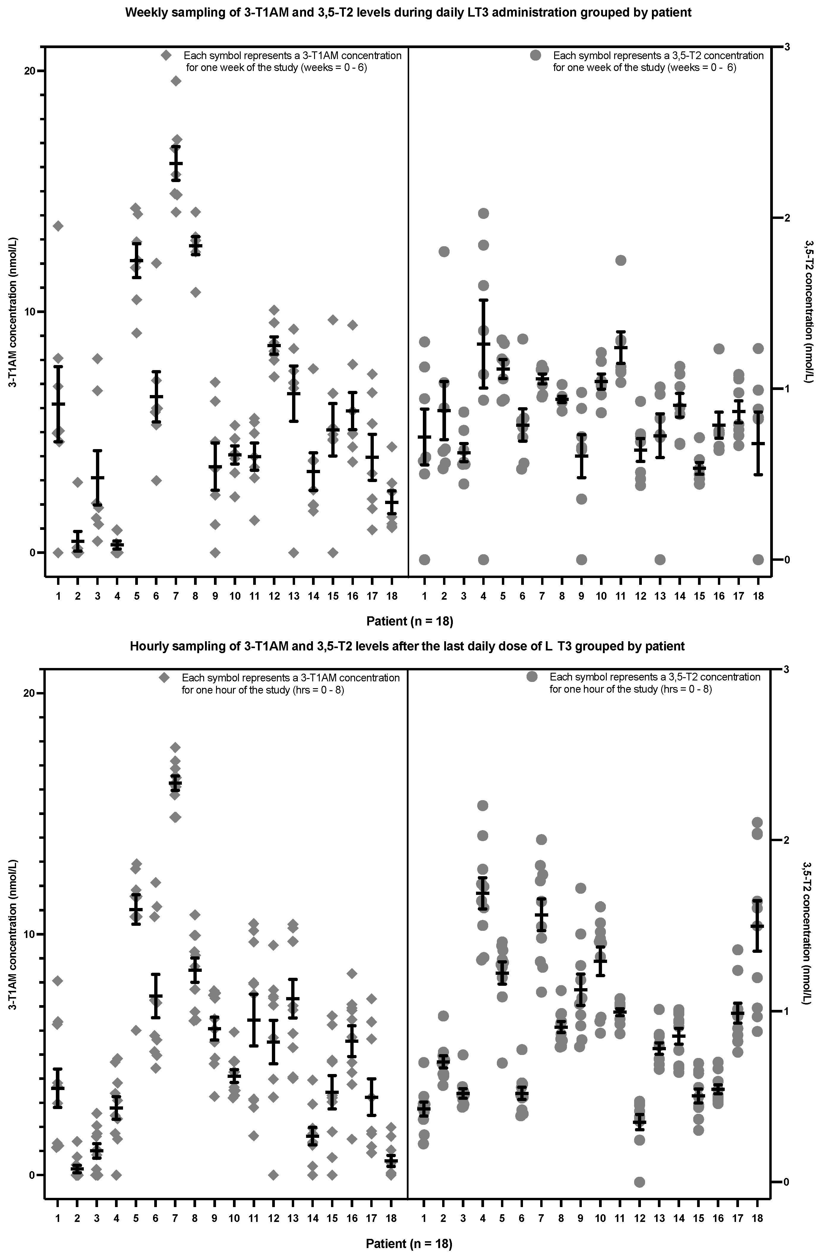 Metabolites 12 00476 g005 550