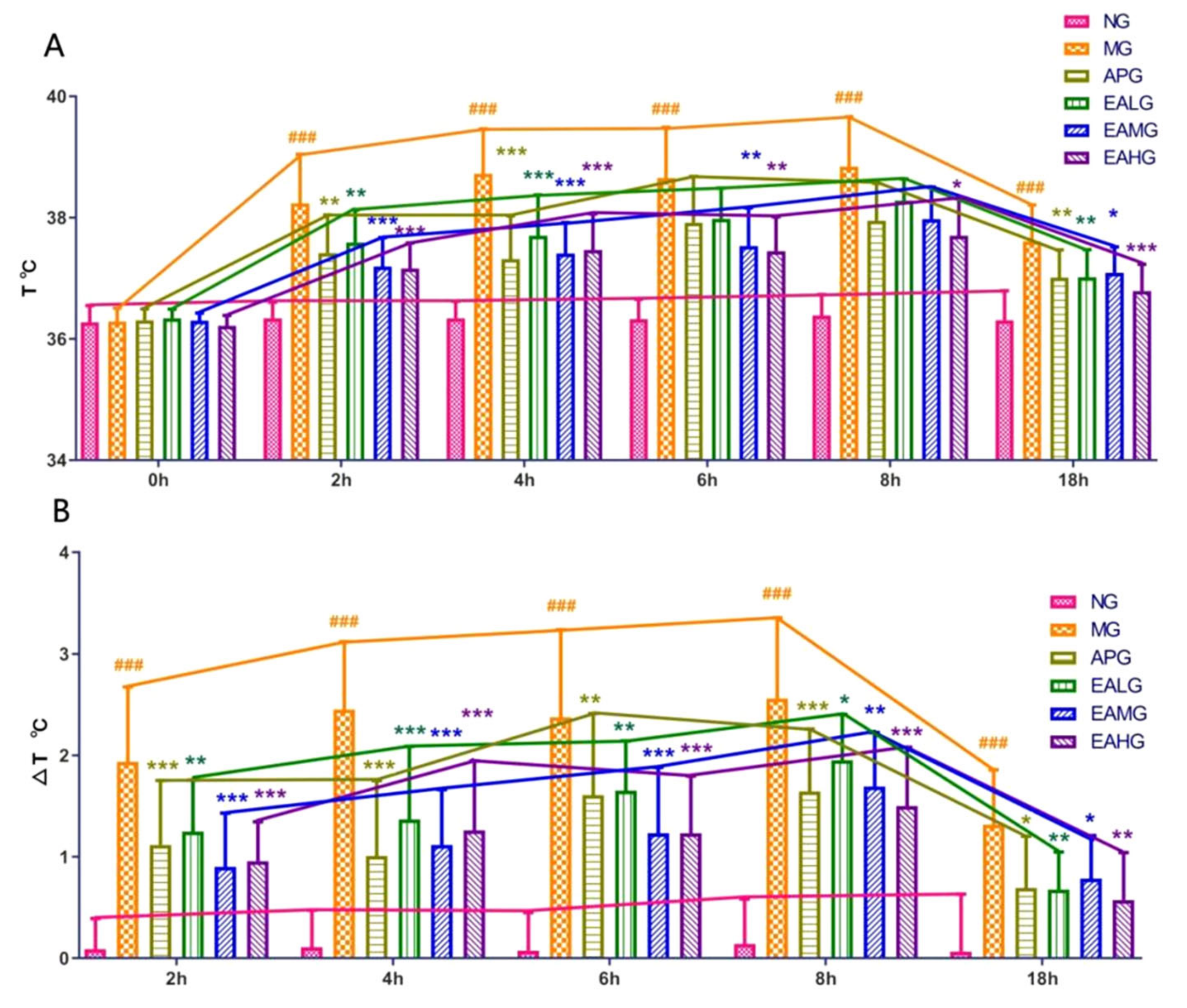 Metabolites 12 00479 g002 550