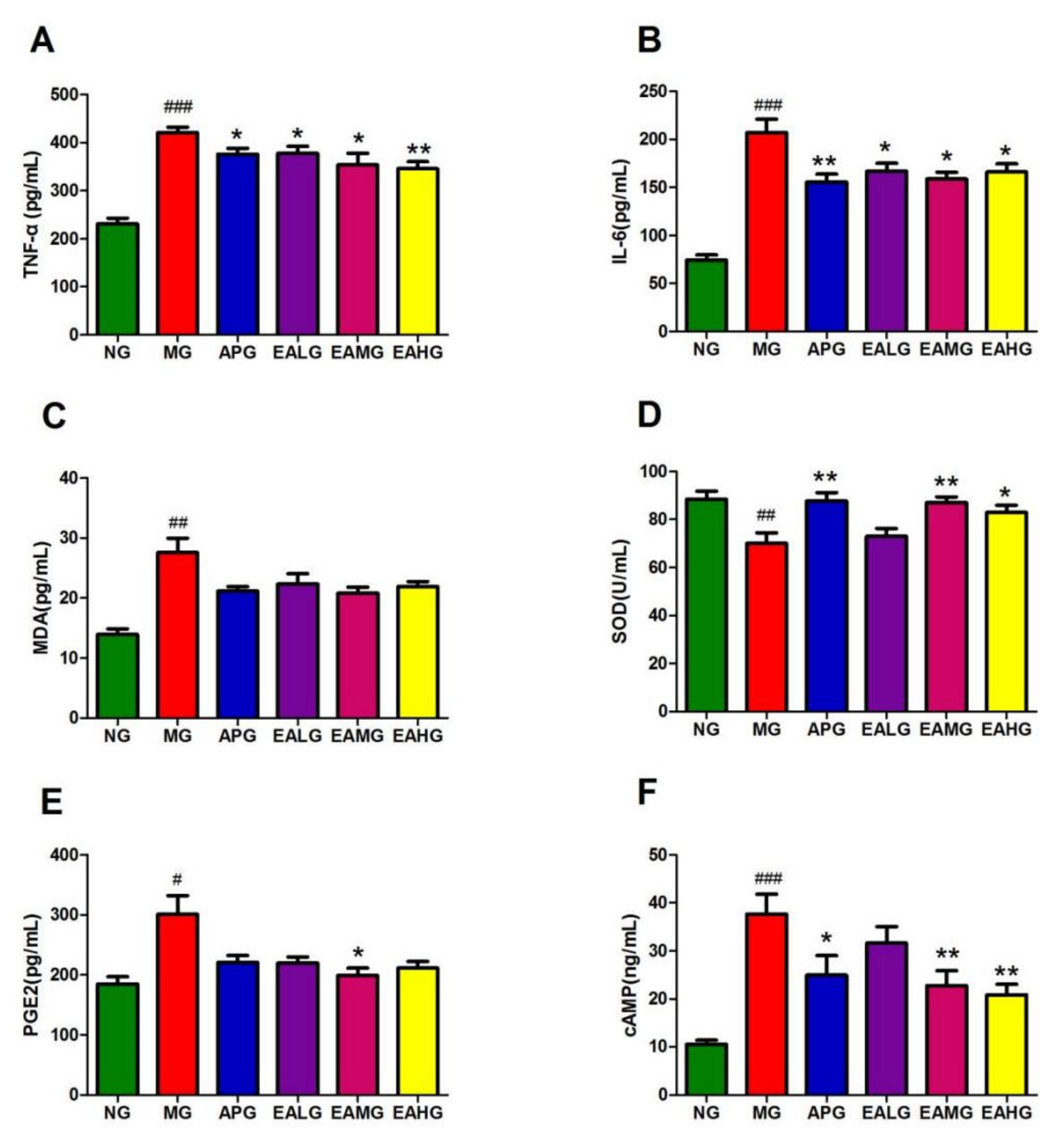 Metabolites 12 00479 g003 550