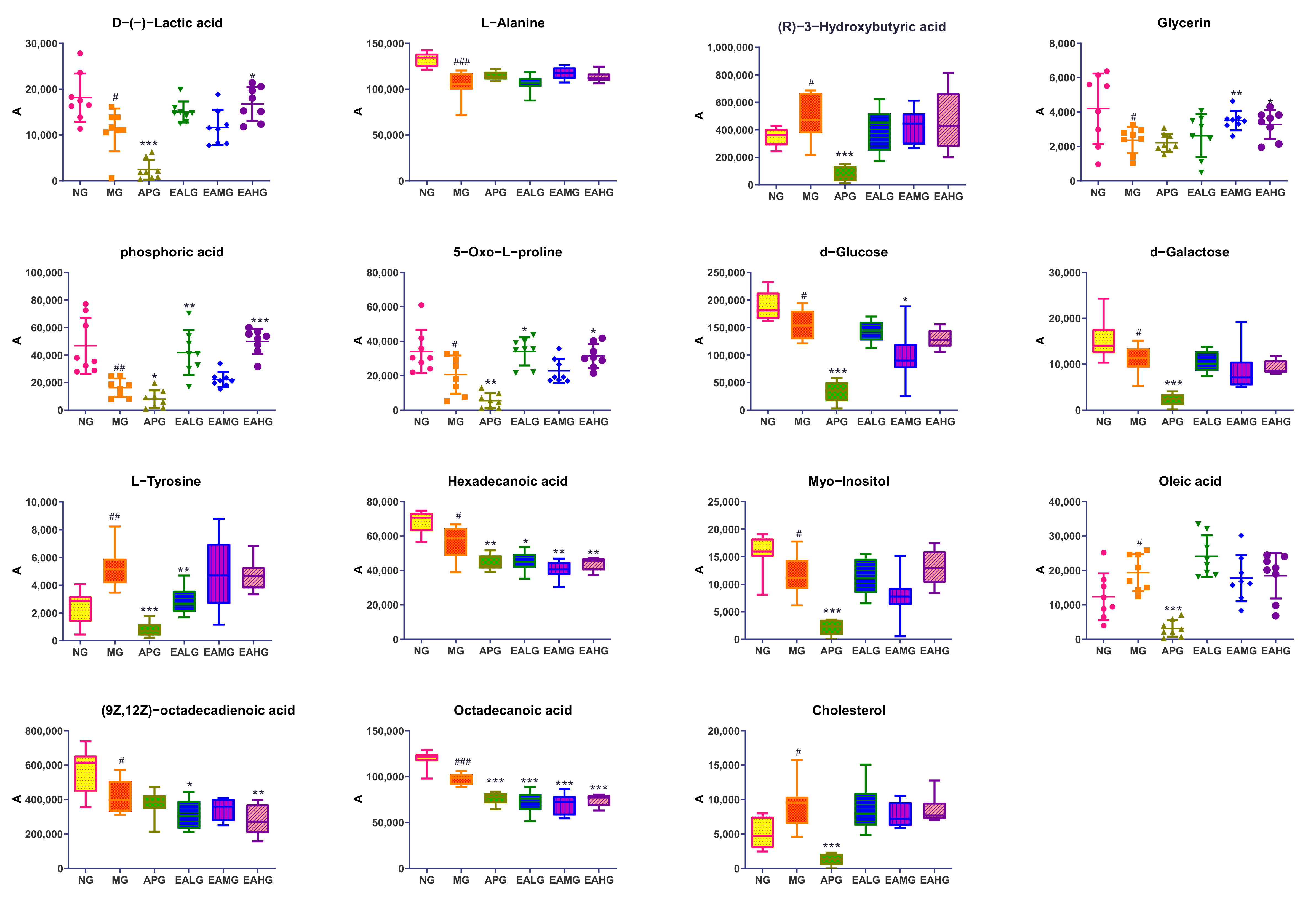Metabolites 12 00479 g007 550