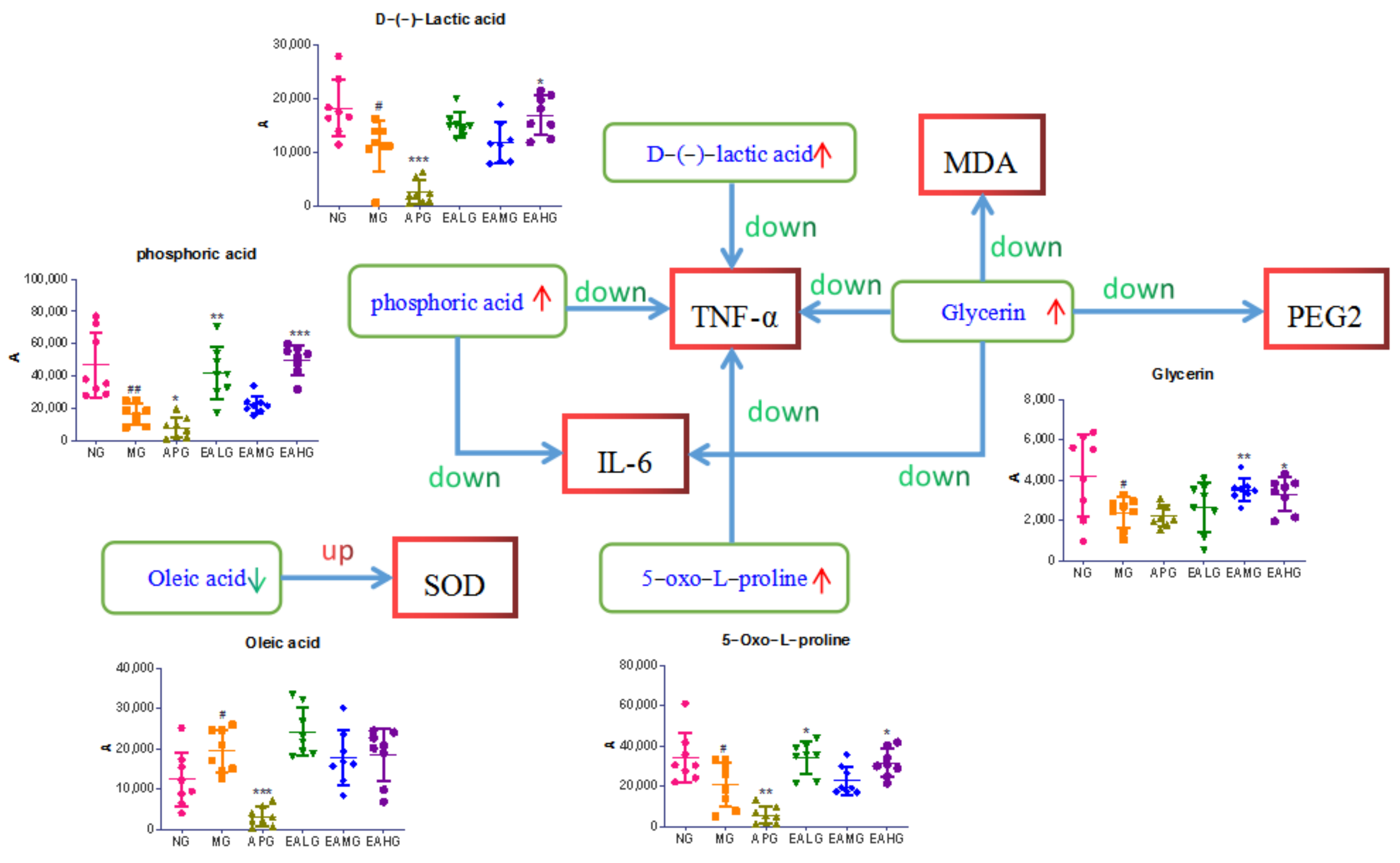 Metabolites 12 00479 g010 550