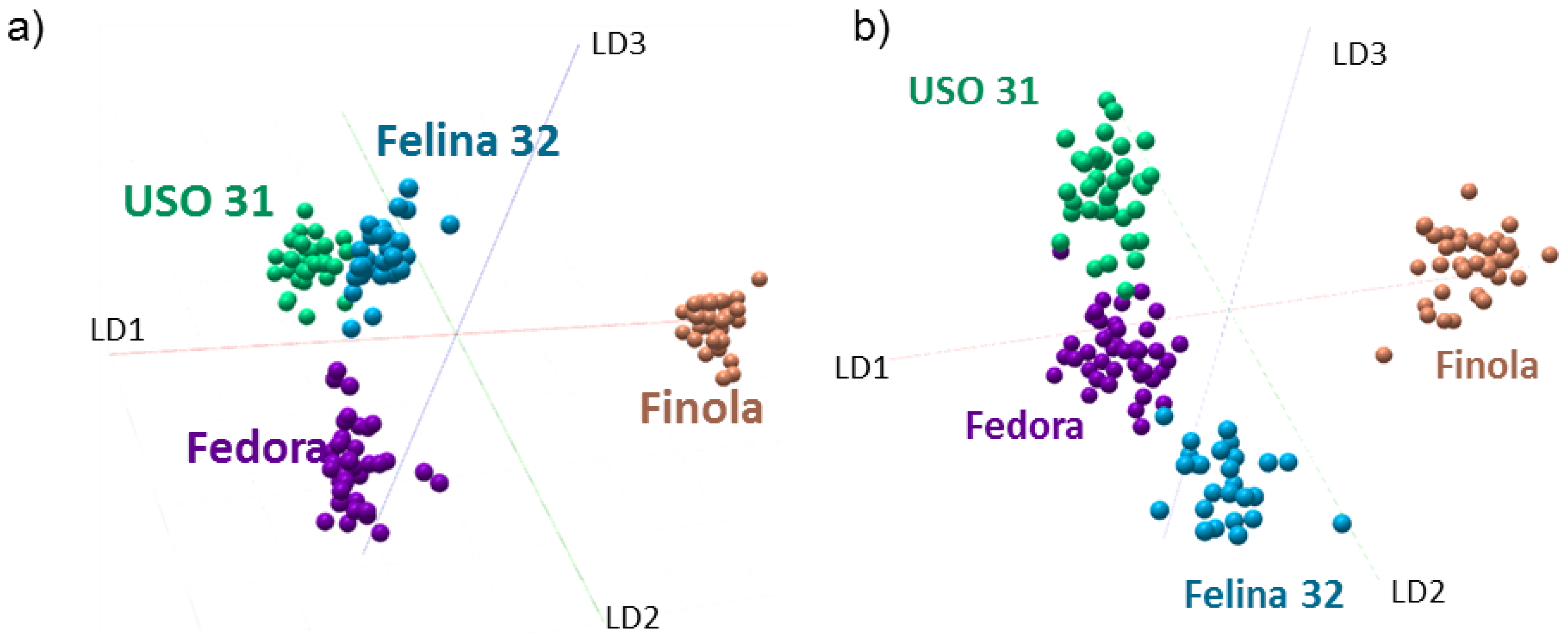 Metabolites 12 00480 g004