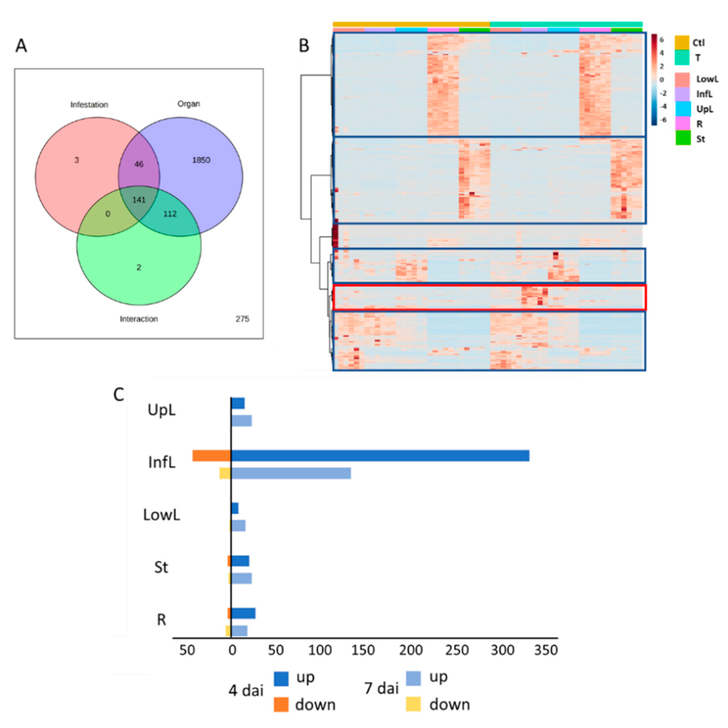 Metabolites 12 00484 g001