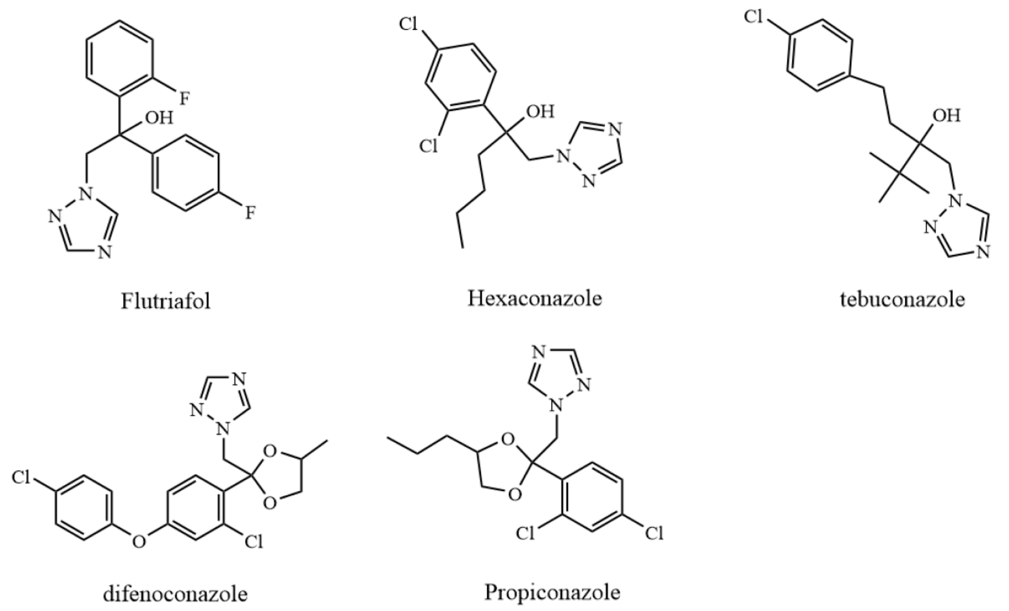 Metabolites 12 00485 g001 550