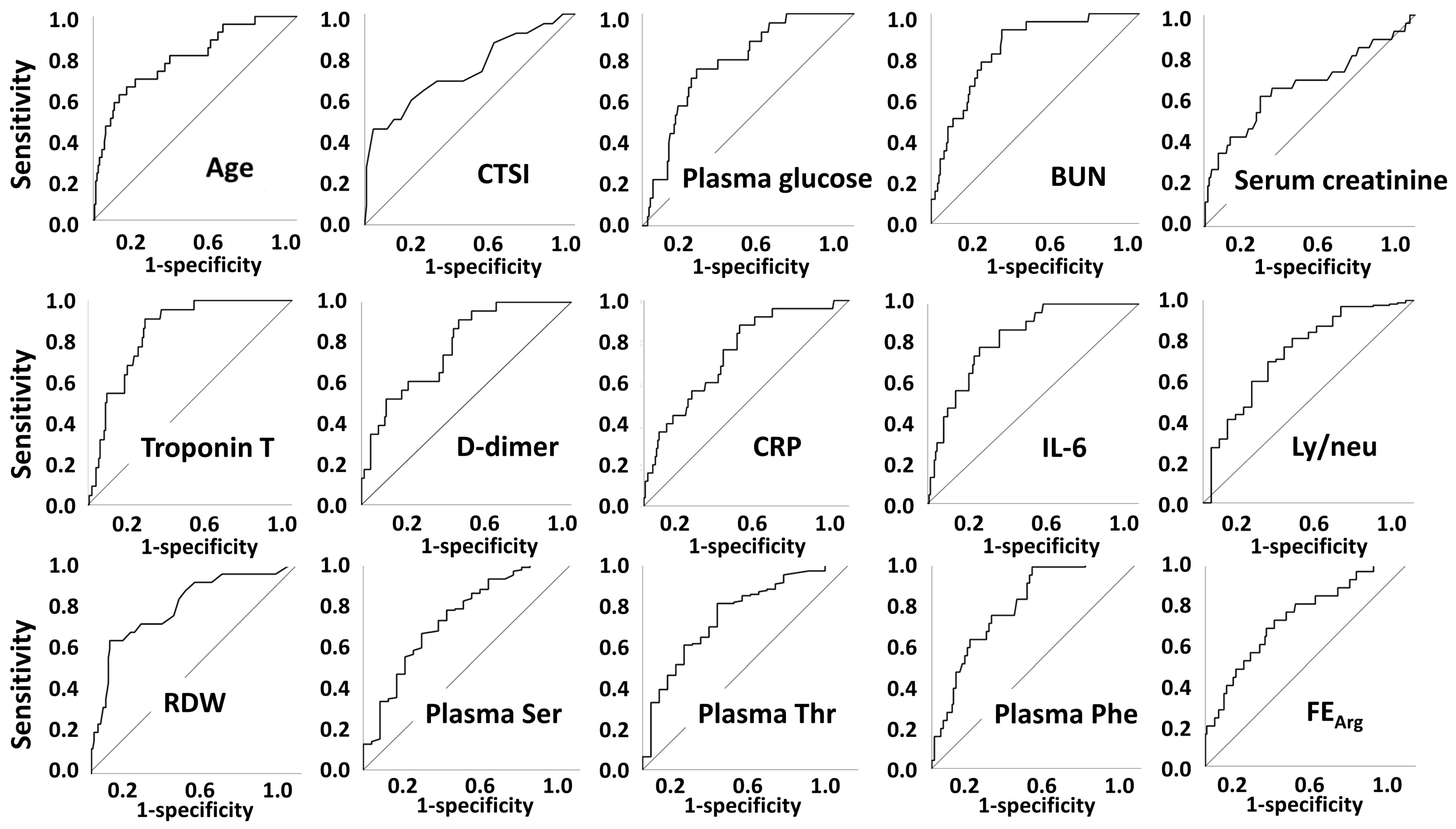 Metabolites 12 00486 g001