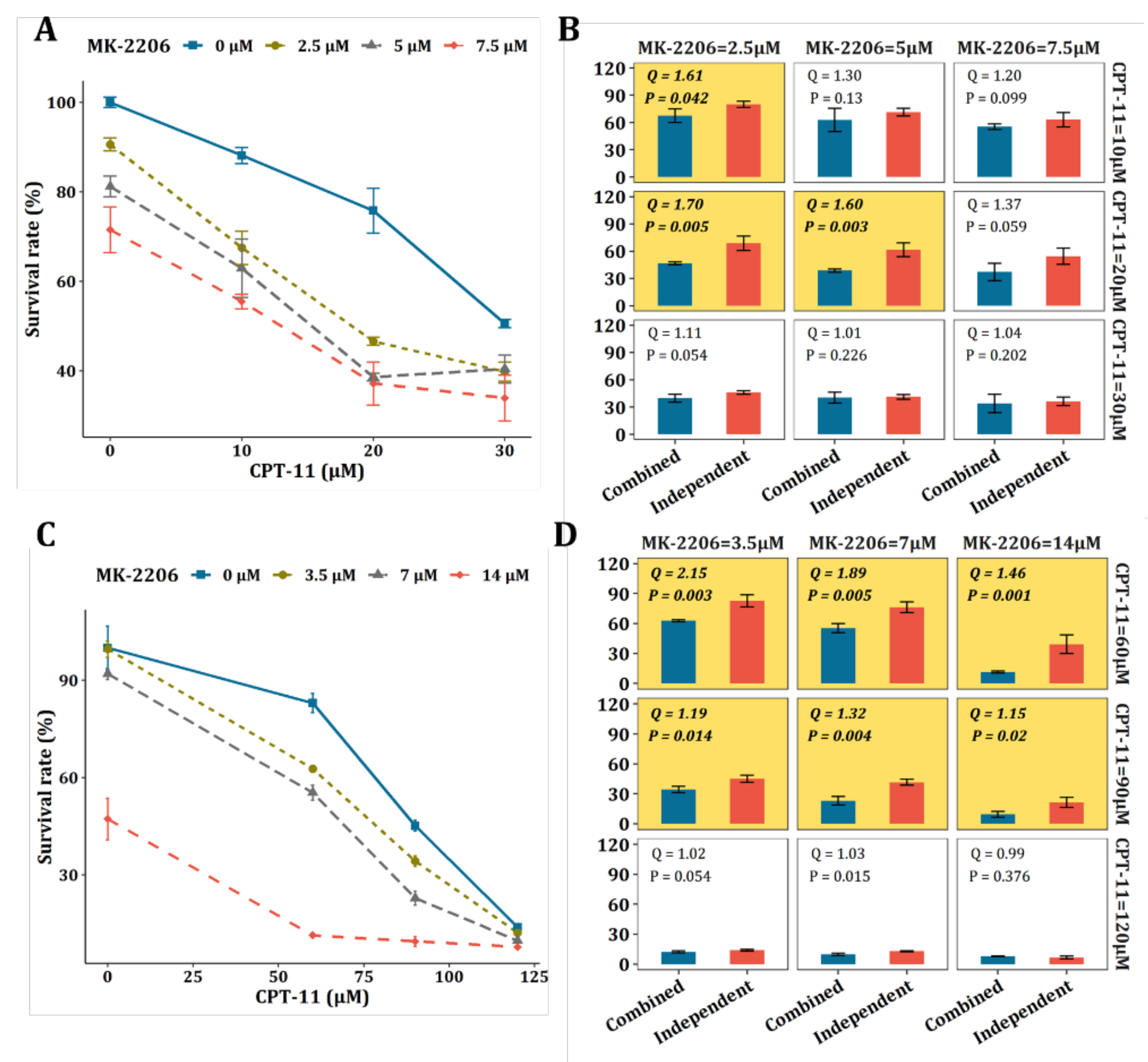 Metabolites 12 00494 g005 Metabolites 12 00494 g005