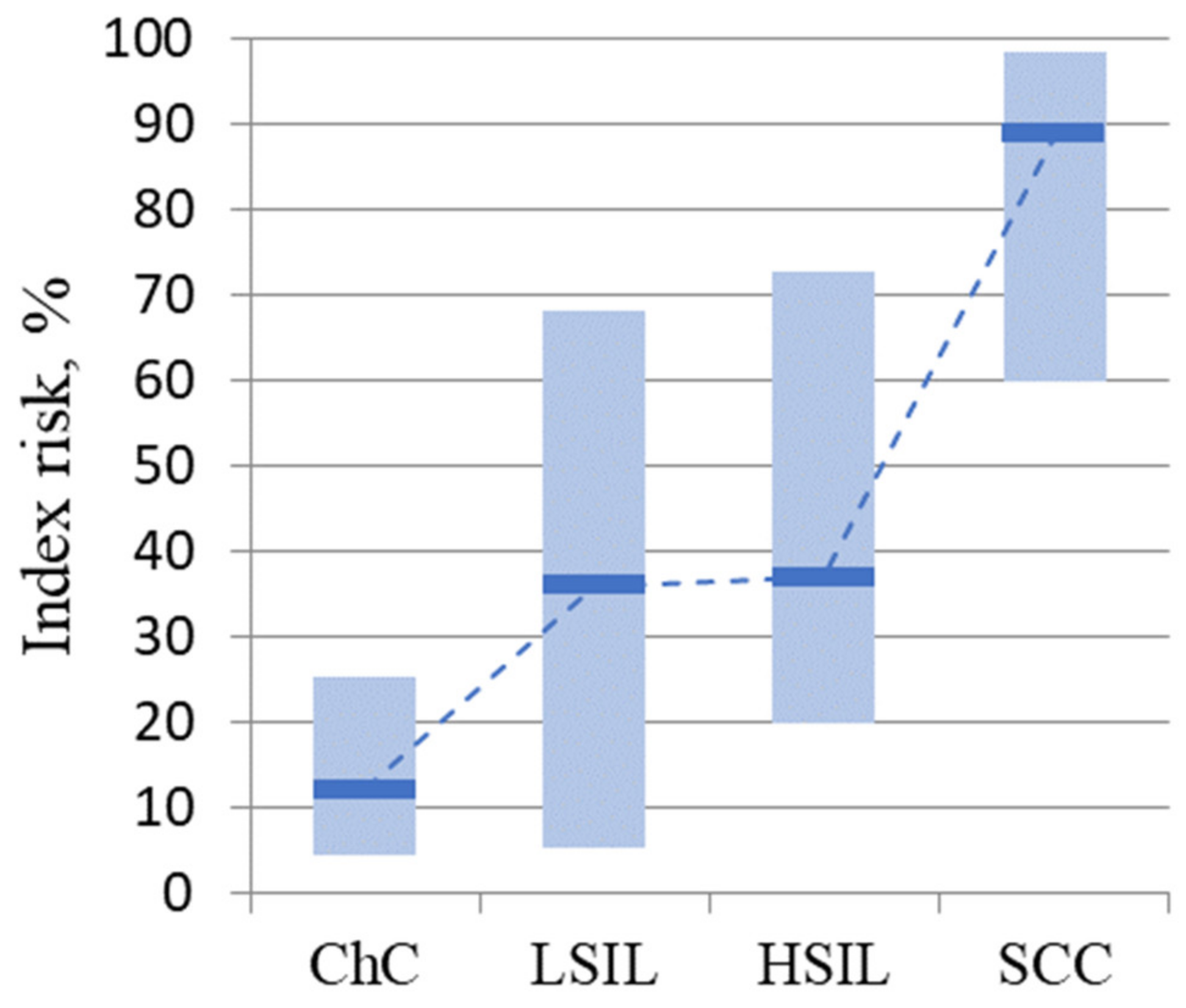 Metabolites 12 00503 g002 Metabolites 12 00503 g002