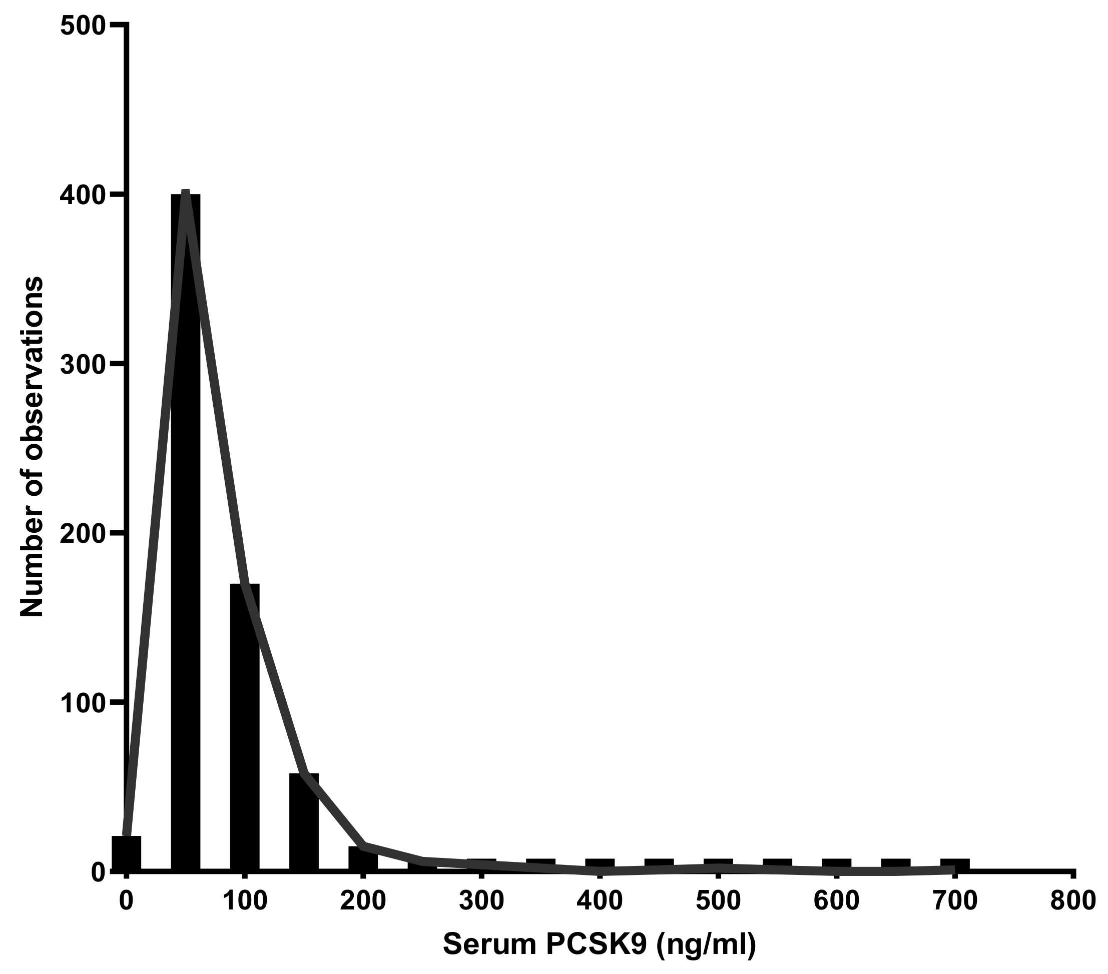 Metabolites 12 00504 g001