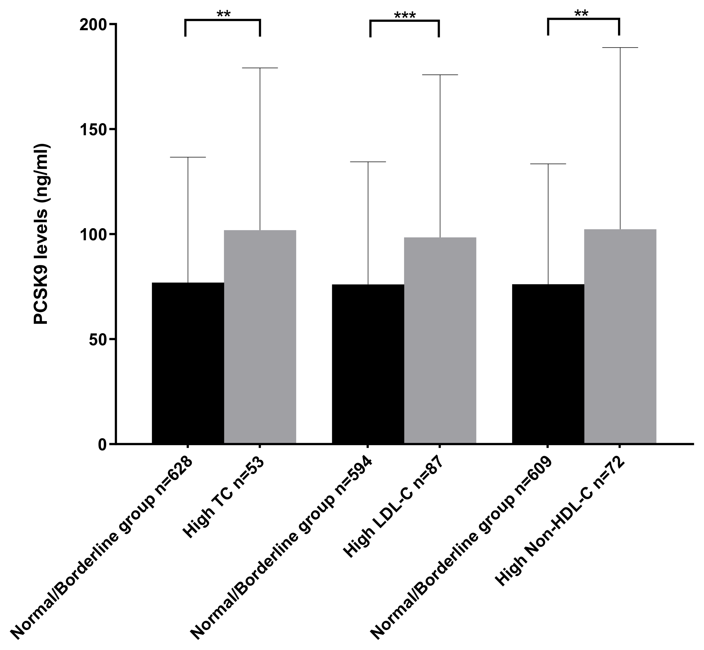 Metabolites 12 00504 g002