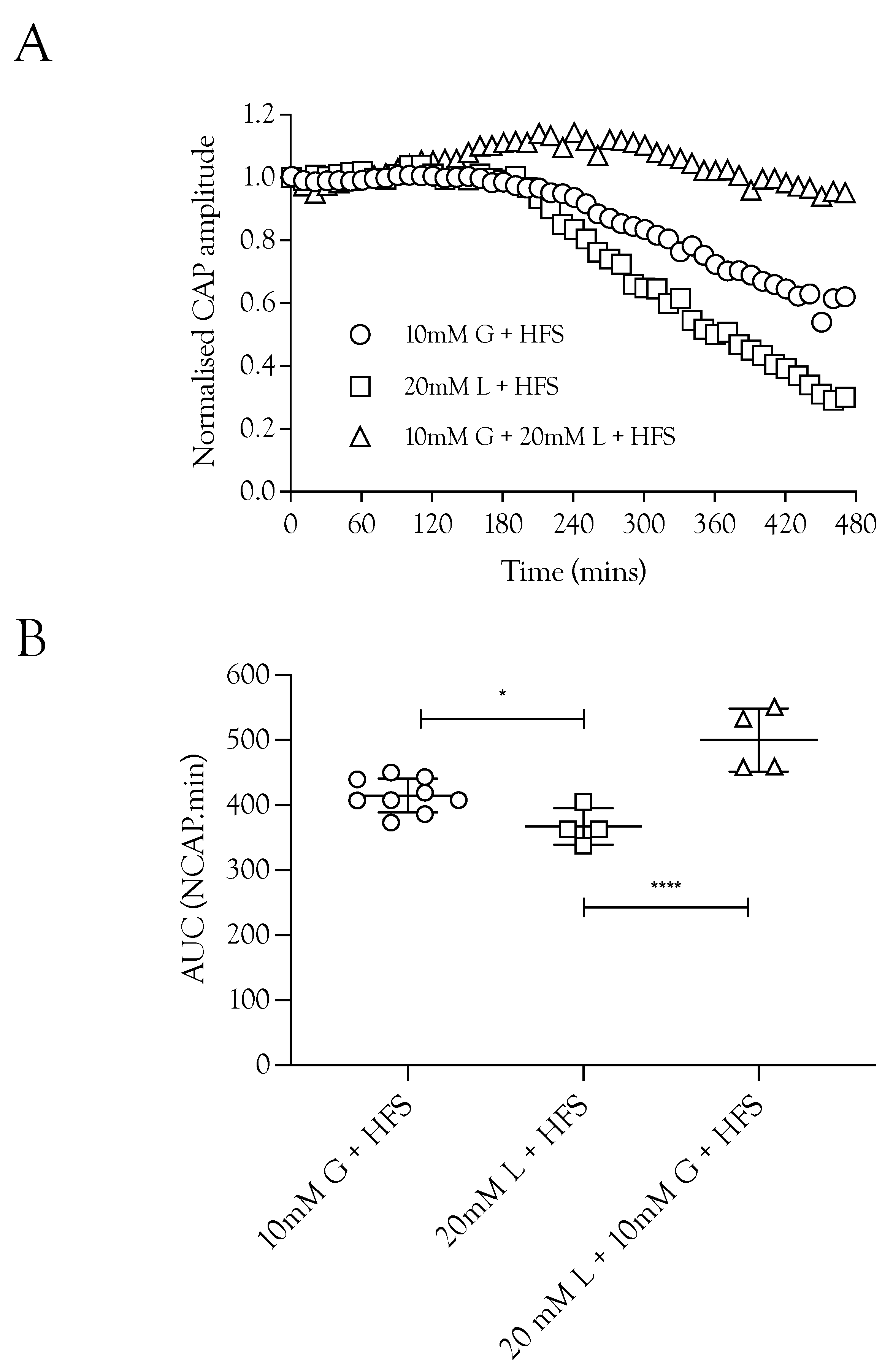 Metabolites 12 00505 g003 550