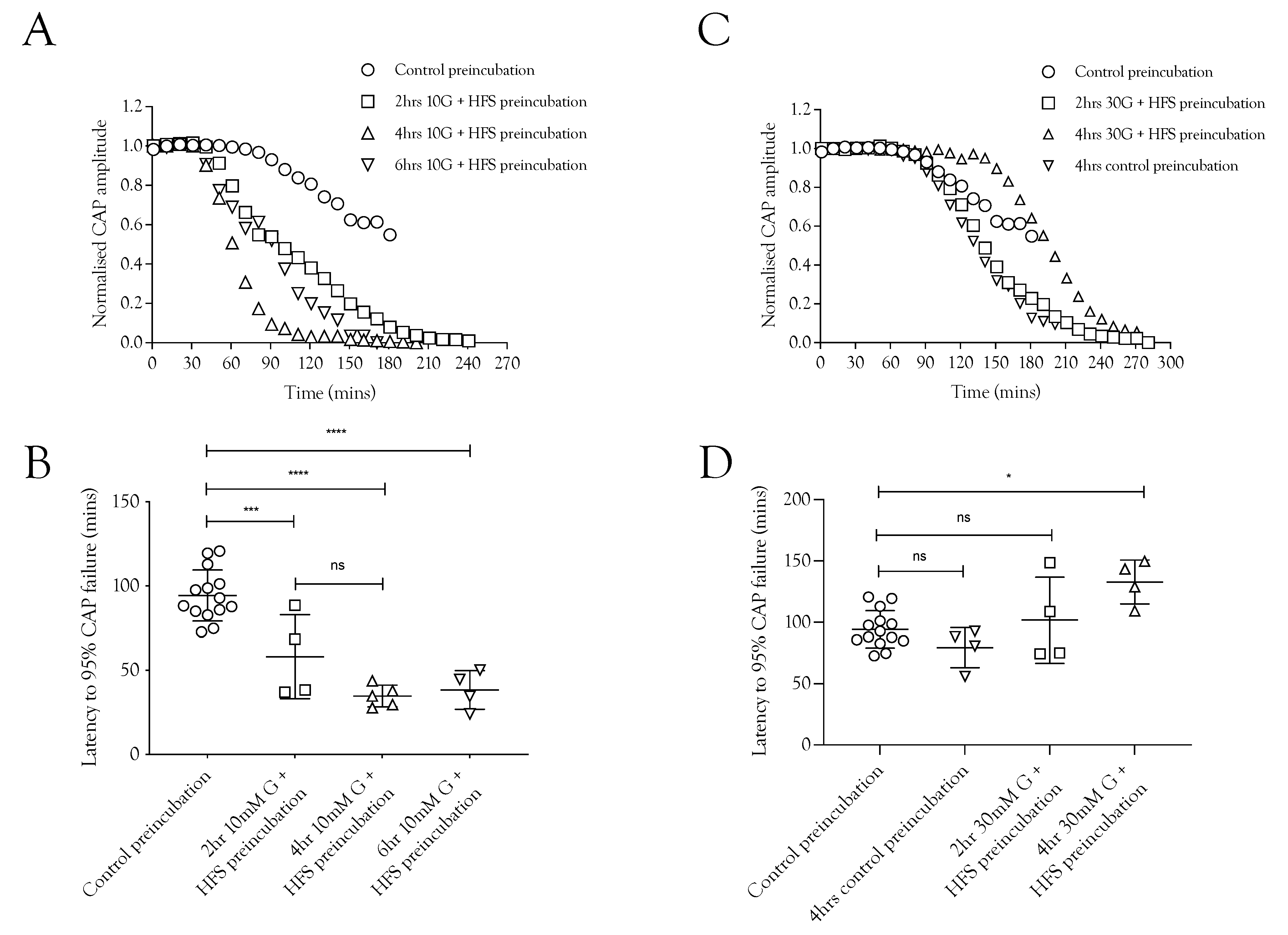 Metabolites 12 00505 g004 550