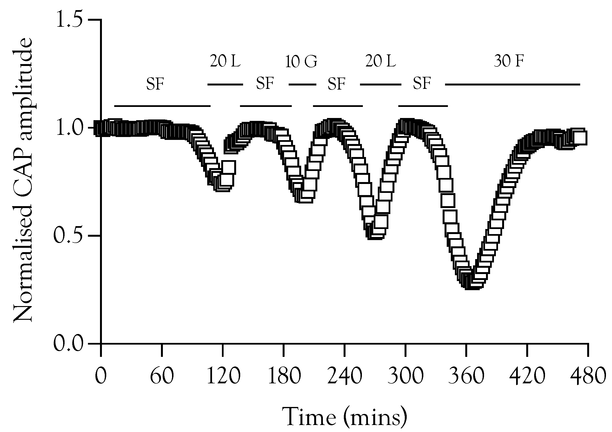 Metabolites 12 00505 g005 550
