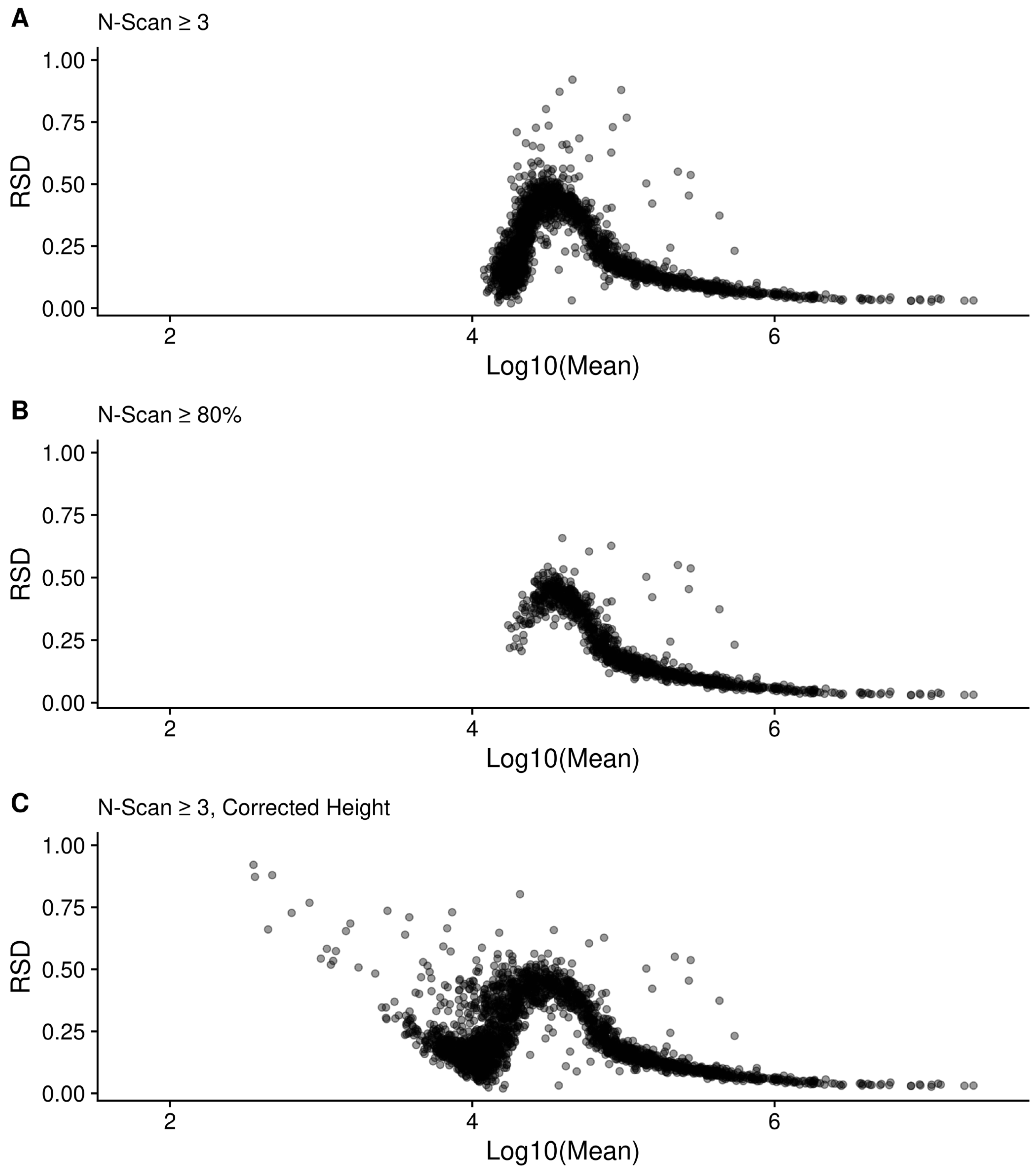 Metabolites 12 00515 g012 550