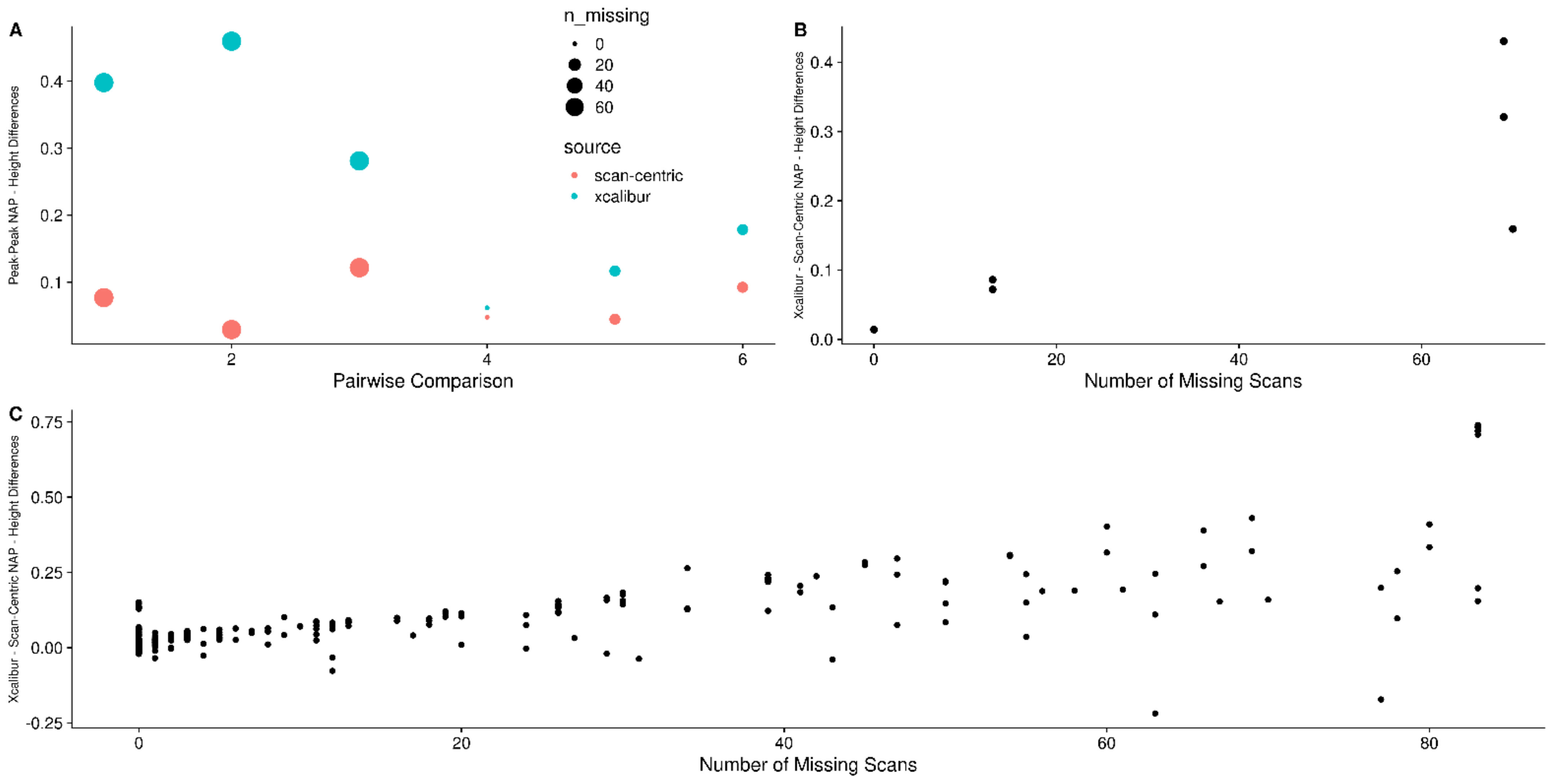 Metabolites 12 00515 g013 550