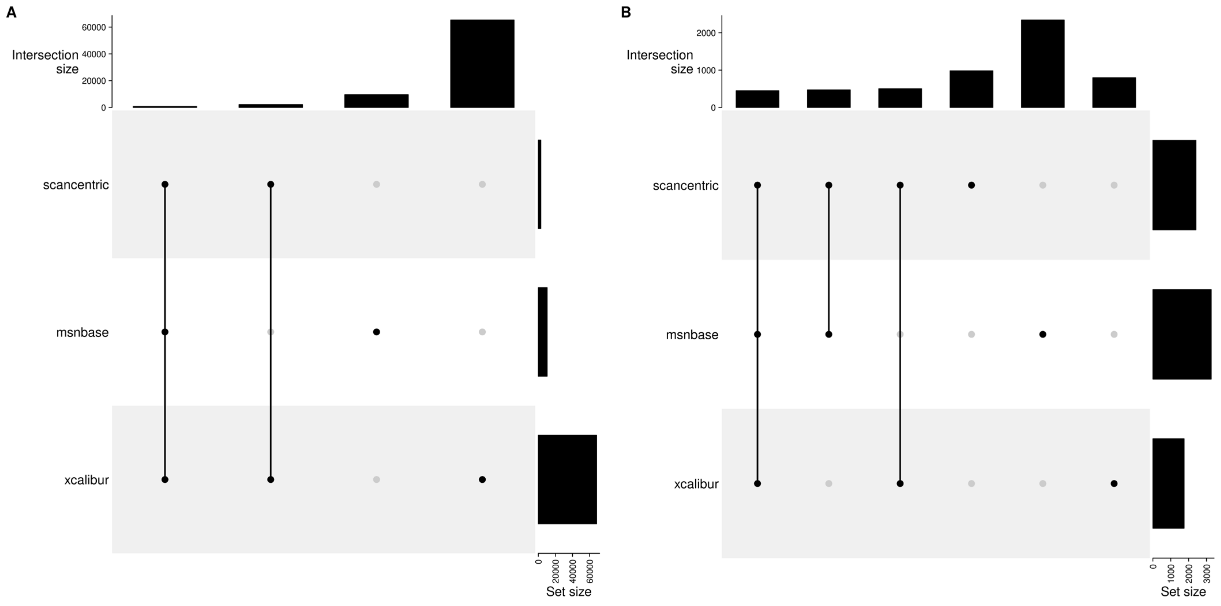Metabolites 12 00515 g014 550