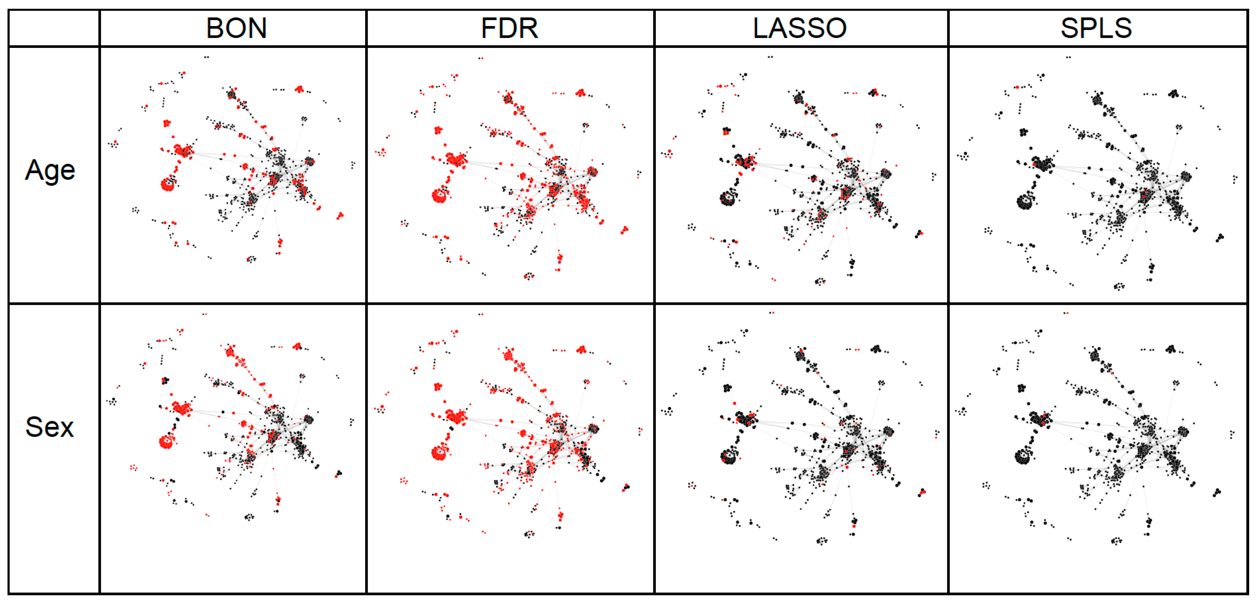 Metabolites 12 00519 g004 Metabolites 12 00519 g004