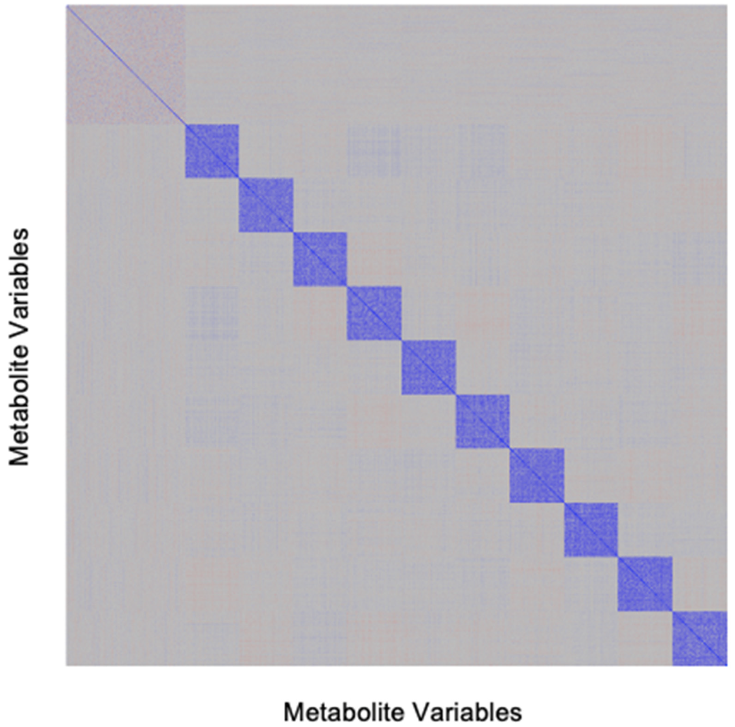 Metabolites 12 00519 g005 Metabolites 12 00519 g005