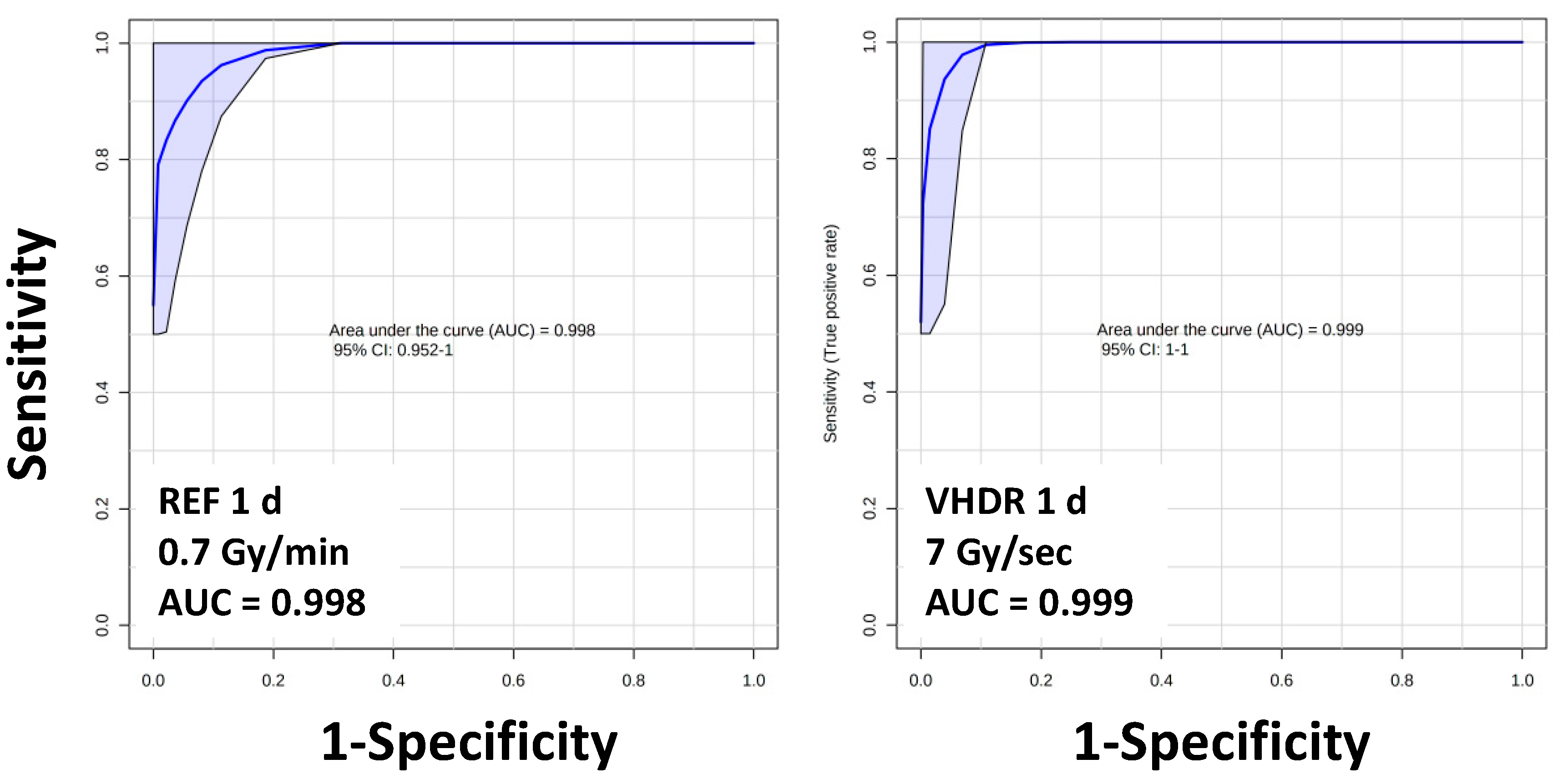 Metabolites 12 00520 g004 Metabolites 12 00520 g004
