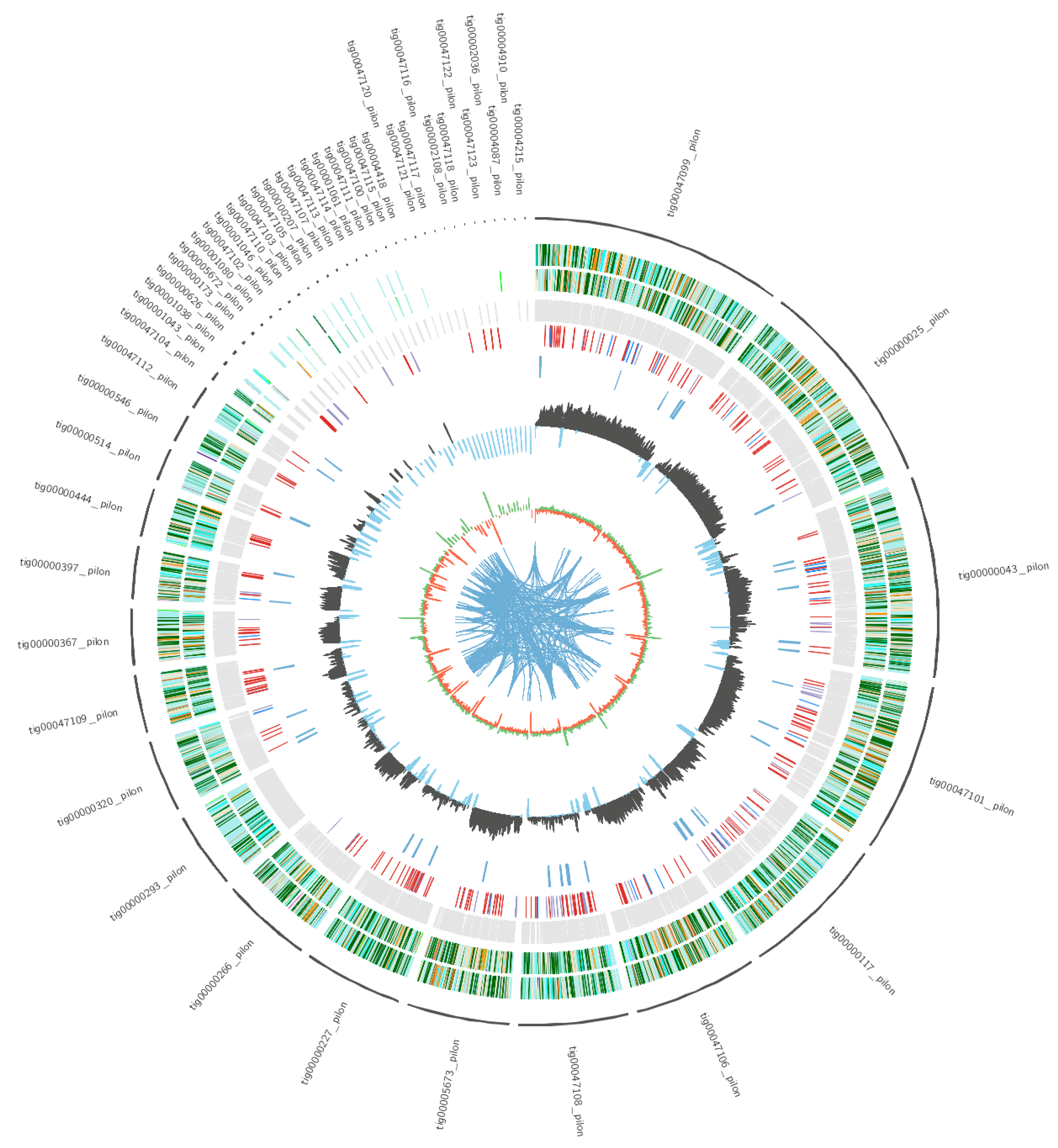Metabolites 12 00521 g002 550