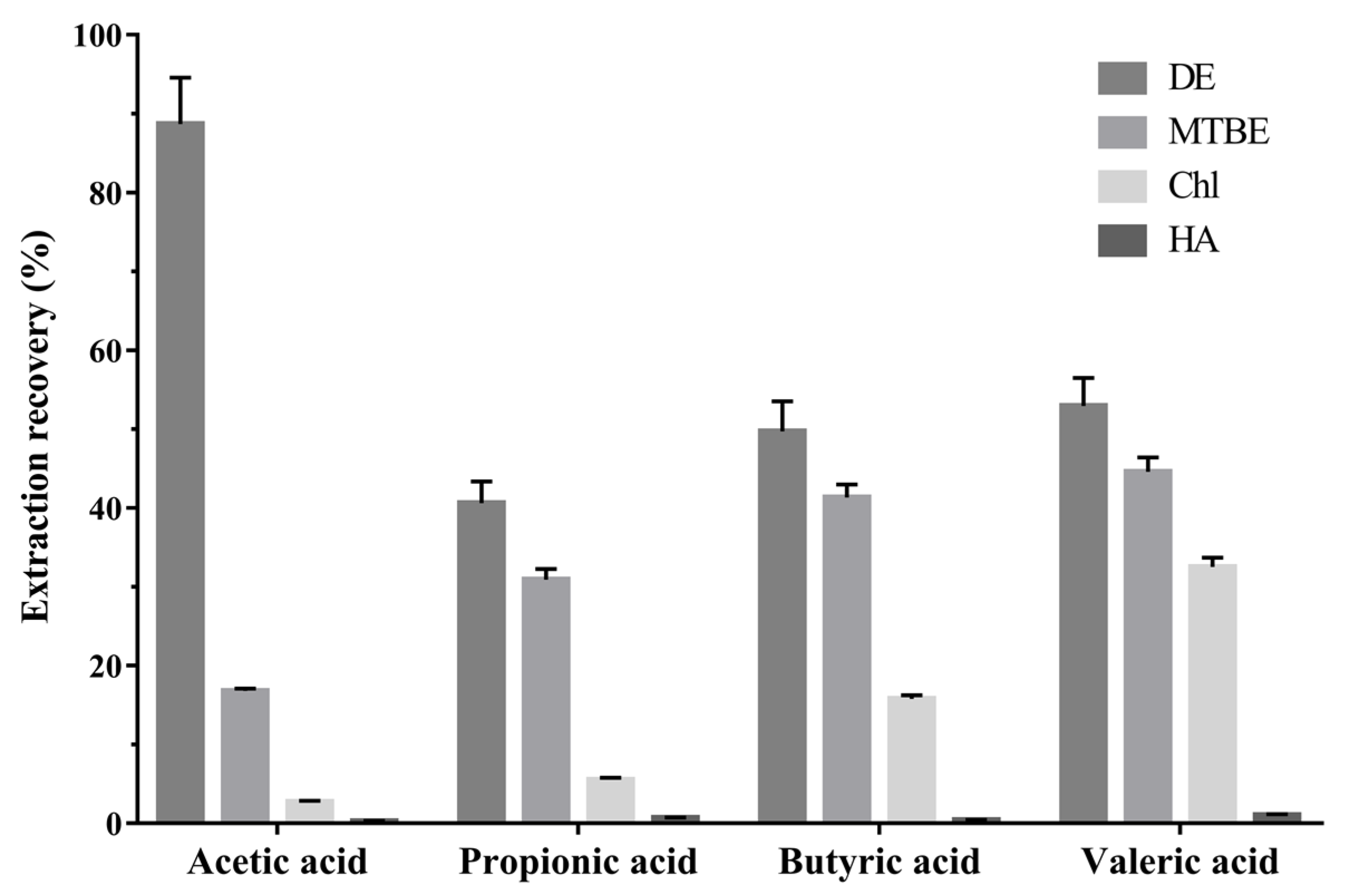 Metabolites 12 00525 g001 550