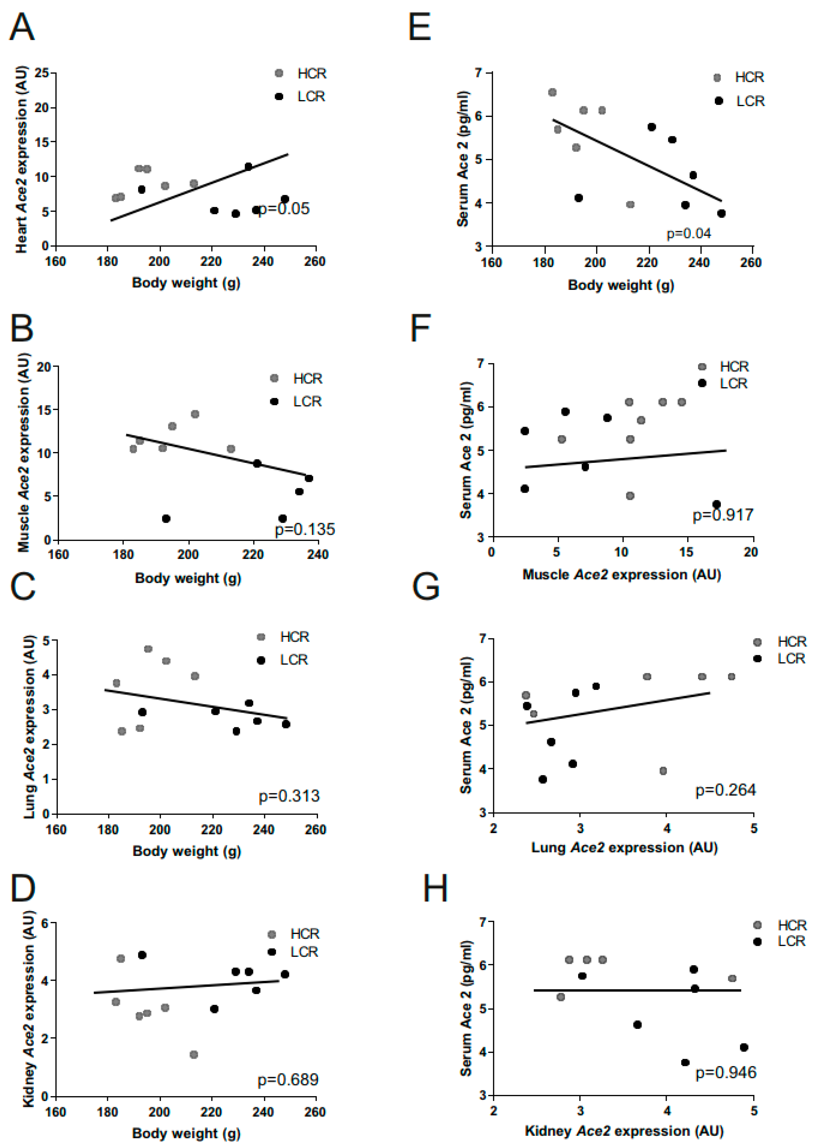 Metabolites 12 00548 g003 Metabolites 12 00548 g003