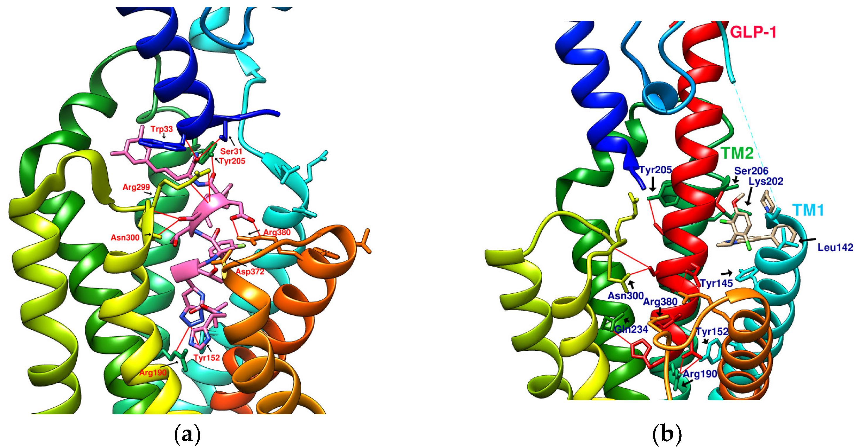 Metabolites 12 00549 g003a Metabolites 12 00549 g003a