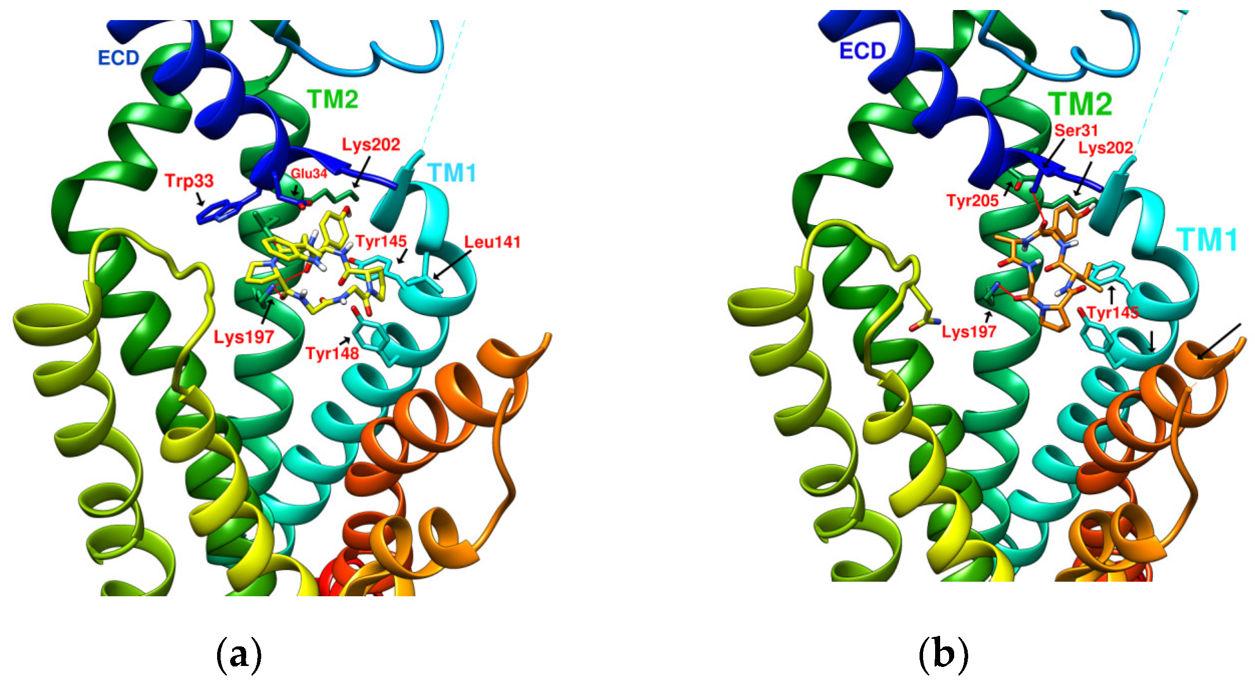 Metabolites 12 00549 g004 Metabolites 12 00549 g004