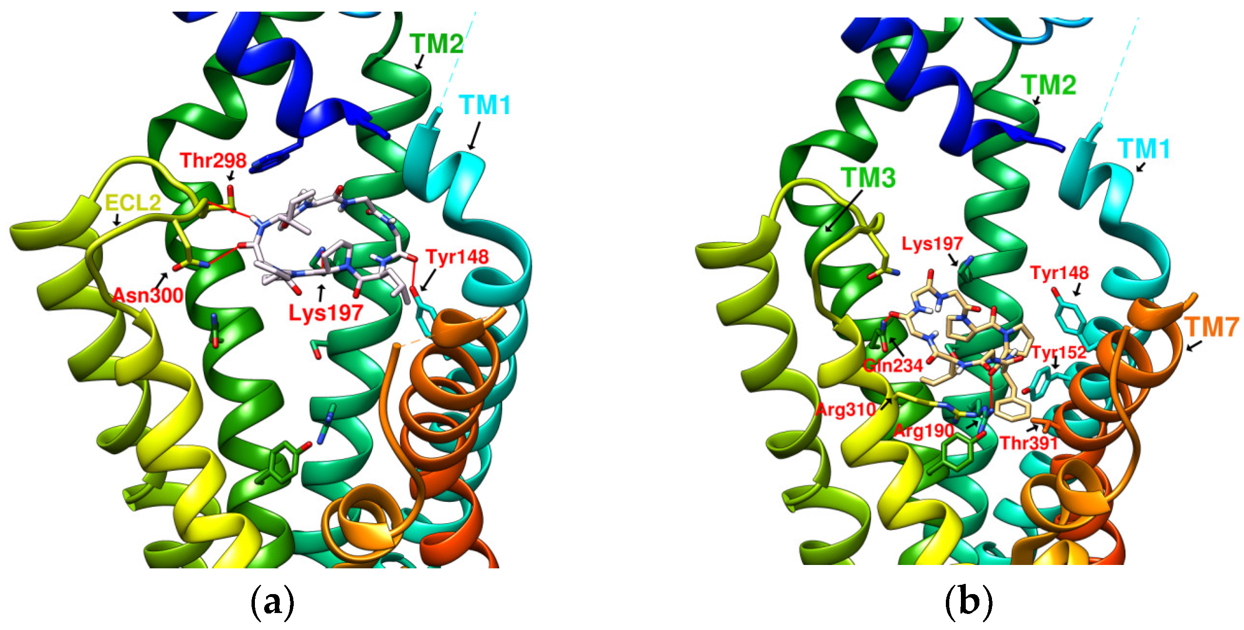 Metabolites 12 00549 g006 Metabolites 12 00549 g006