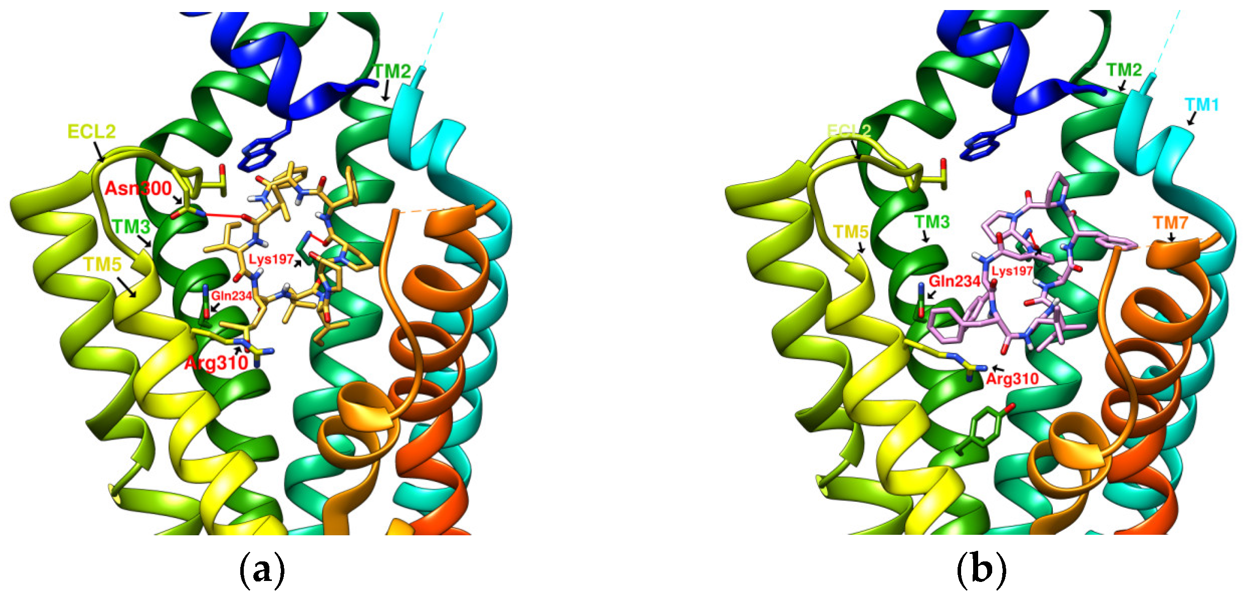 Metabolites 12 00549 g007 Metabolites 12 00549 g007