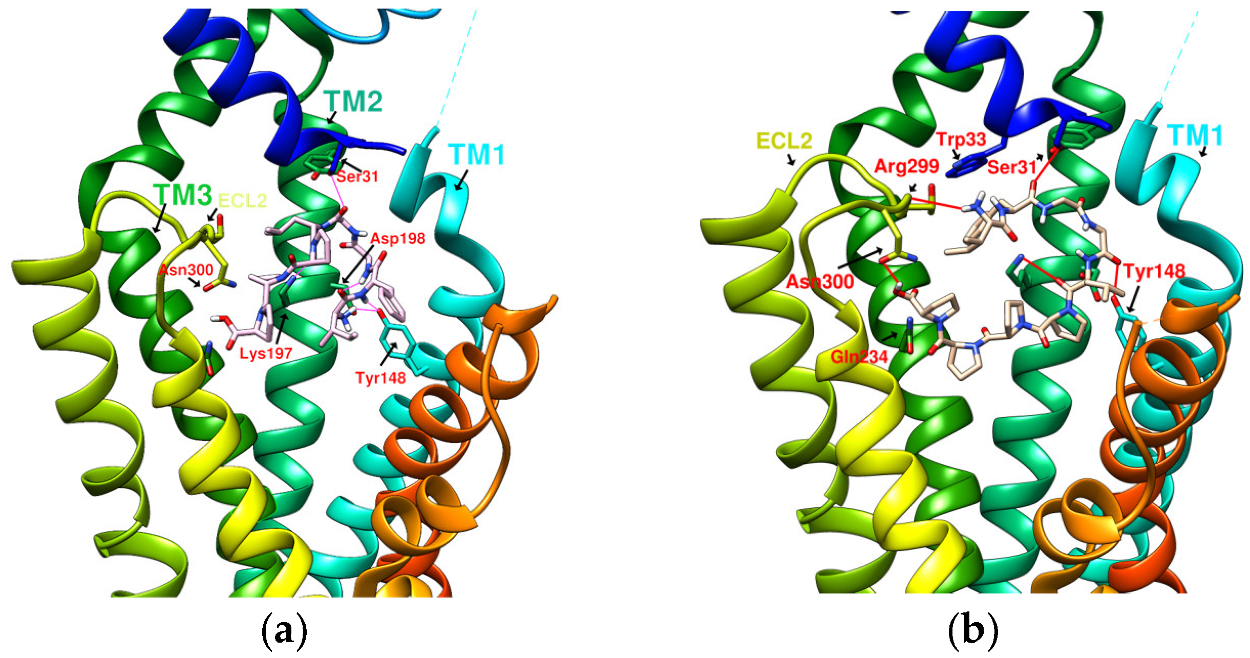 Metabolites 12 00549 g009 Metabolites 12 00549 g009