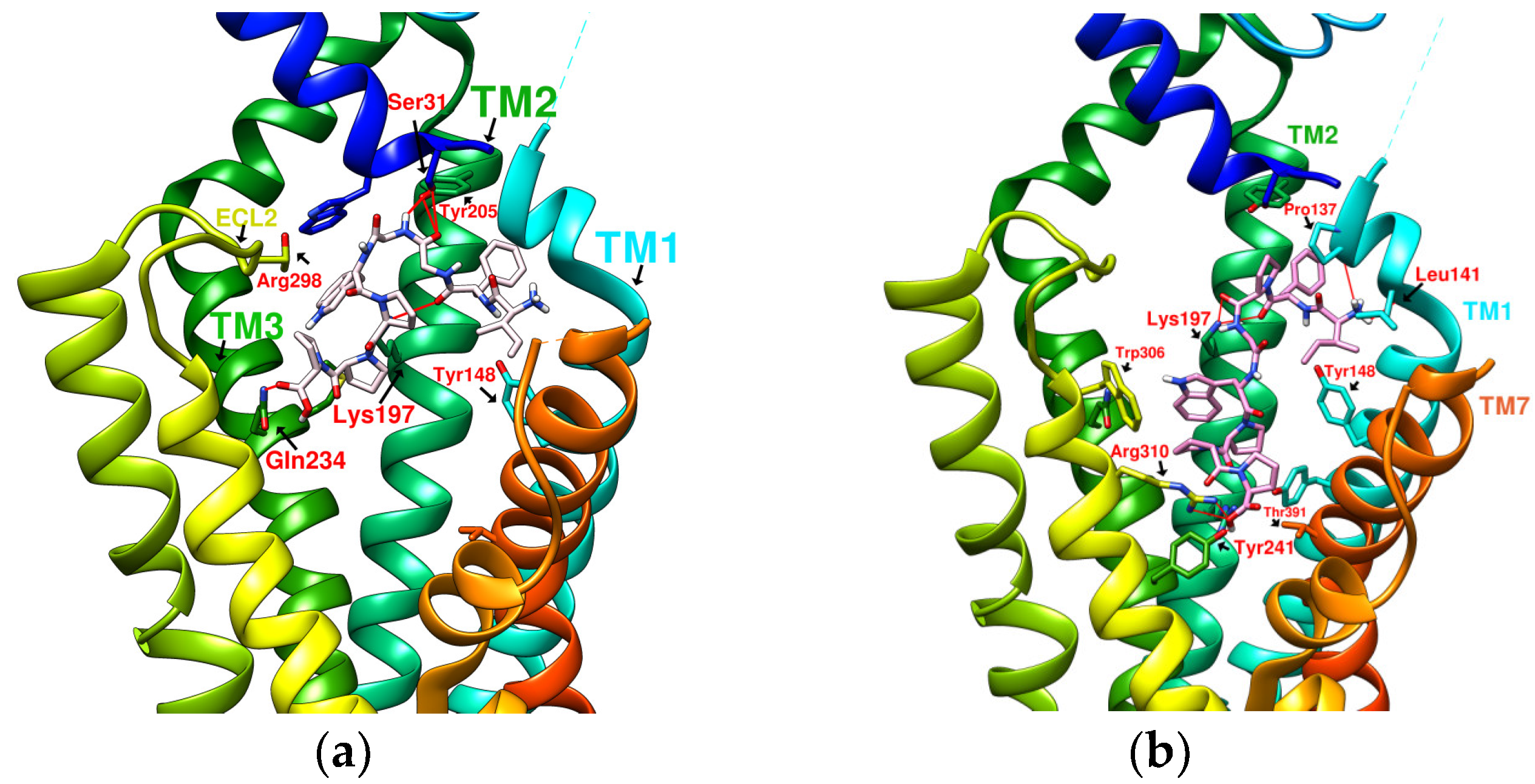 Metabolites 12 00549 g010 Metabolites 12 00549 g010
