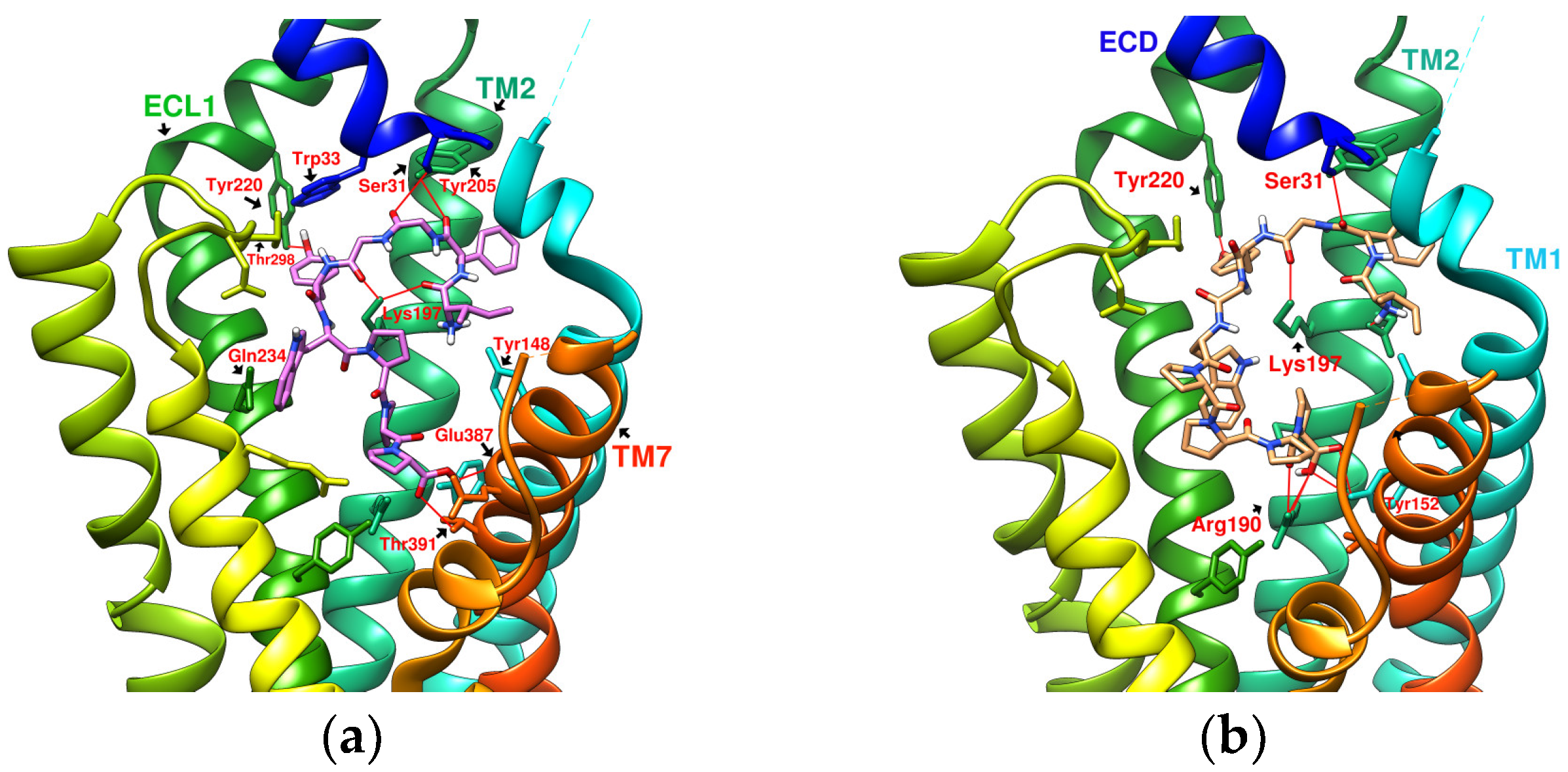 Metabolites 12 00549 g011 Metabolites 12 00549 g011