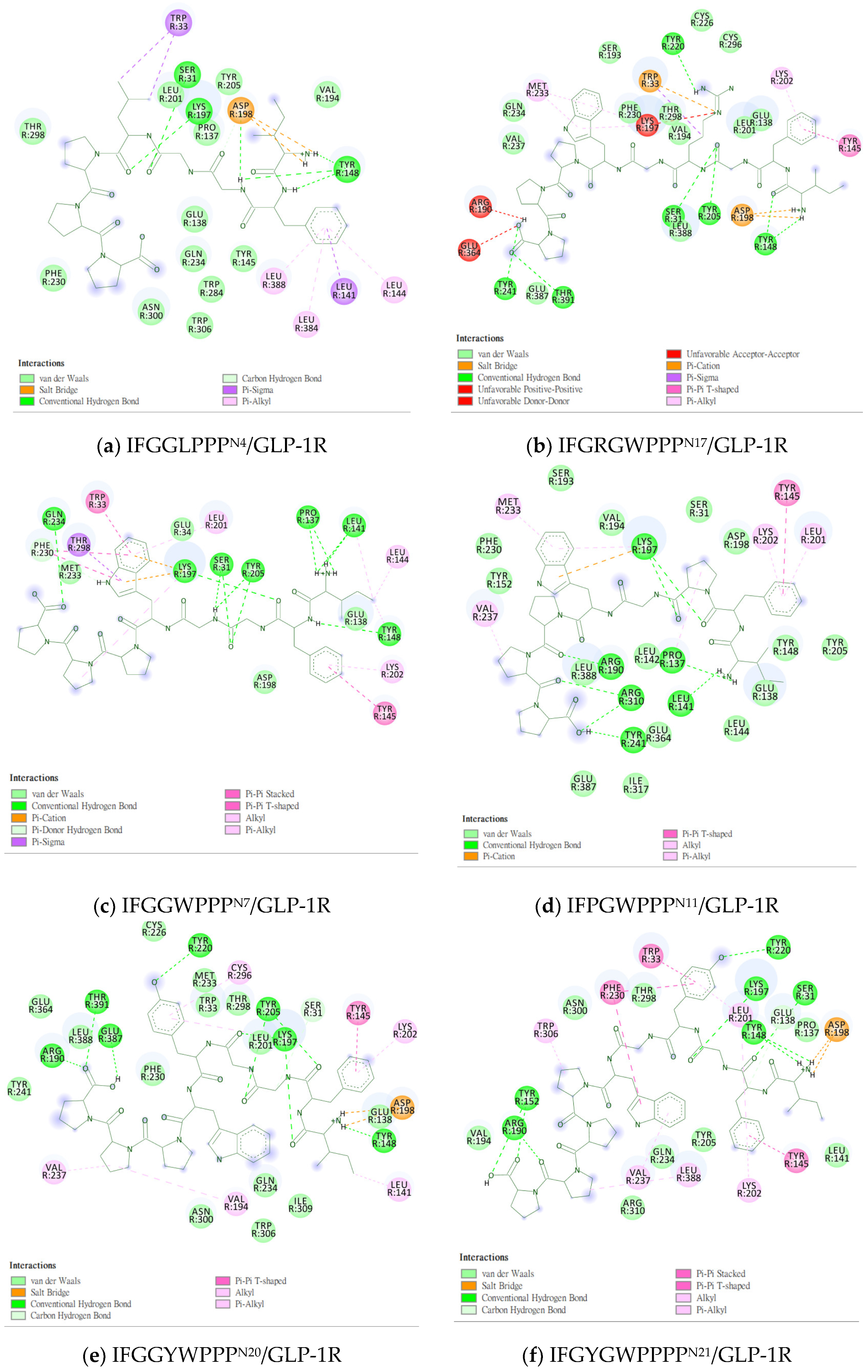 Metabolites 12 00549 g013 Metabolites 12 00549 g013