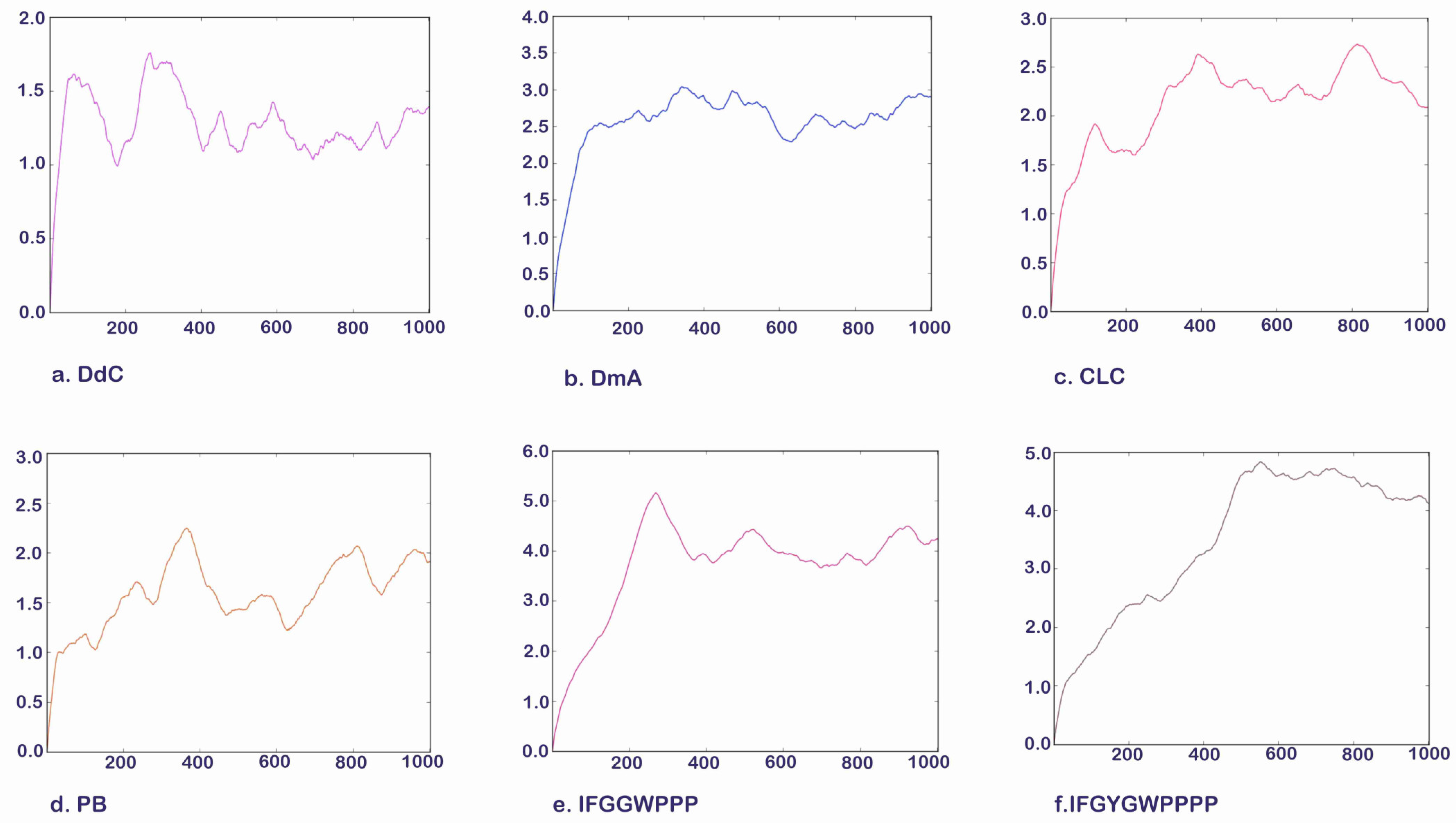 Metabolites 12 00549 g014 Metabolites 12 00549 g014
