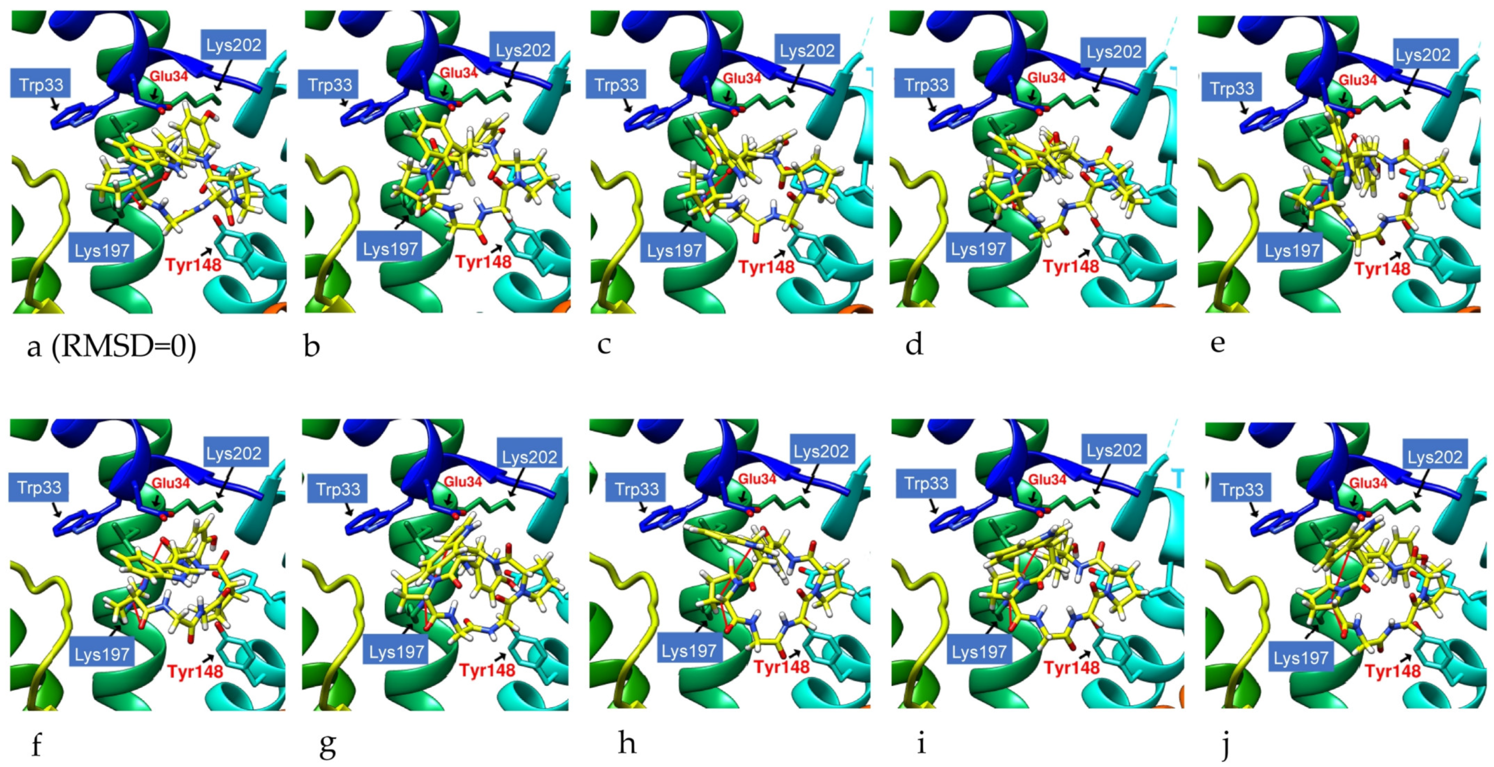 Metabolites 12 00549 g015 Metabolites 12 00549 g015