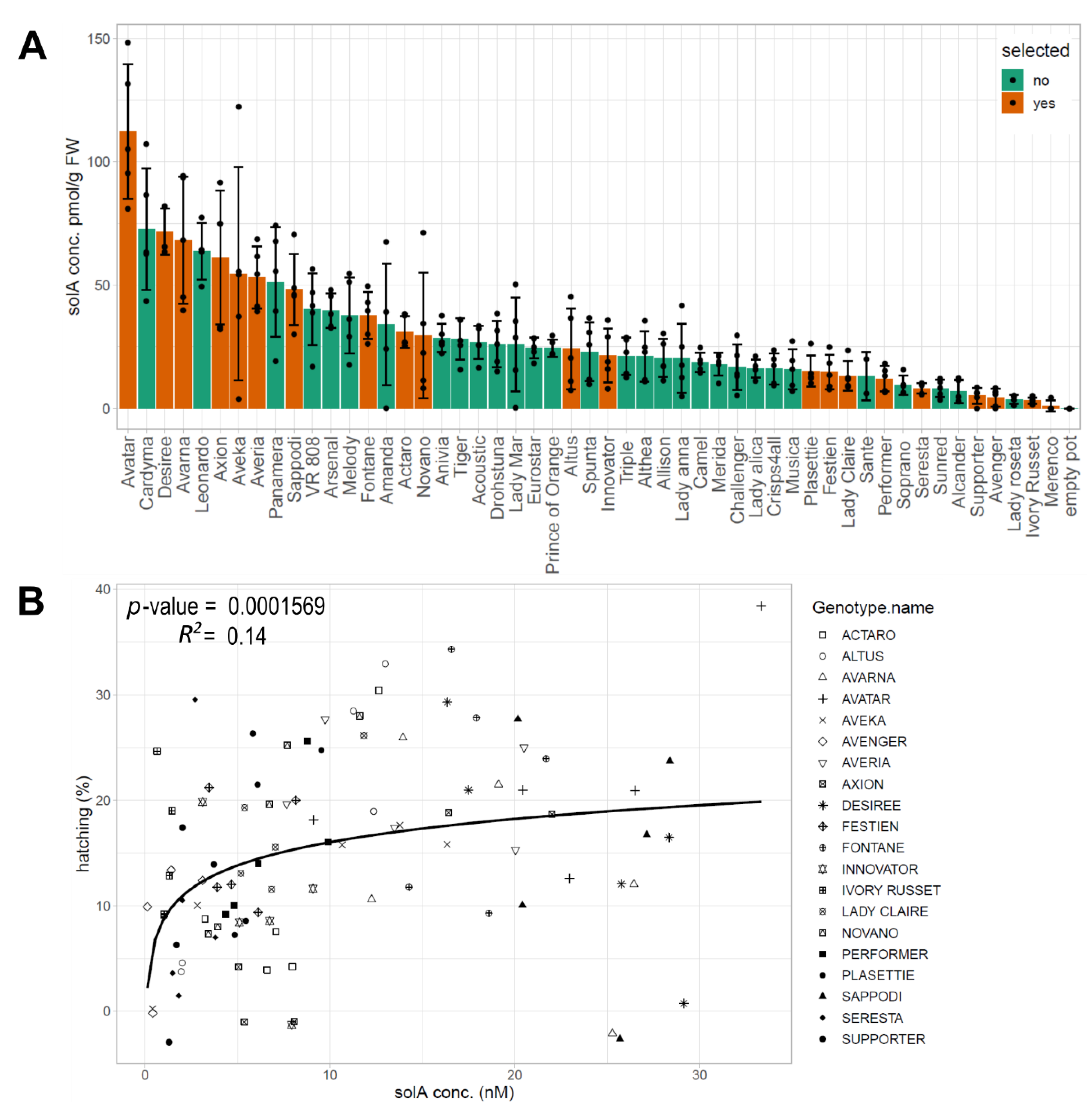 Metabolites 12 00551 g001 550