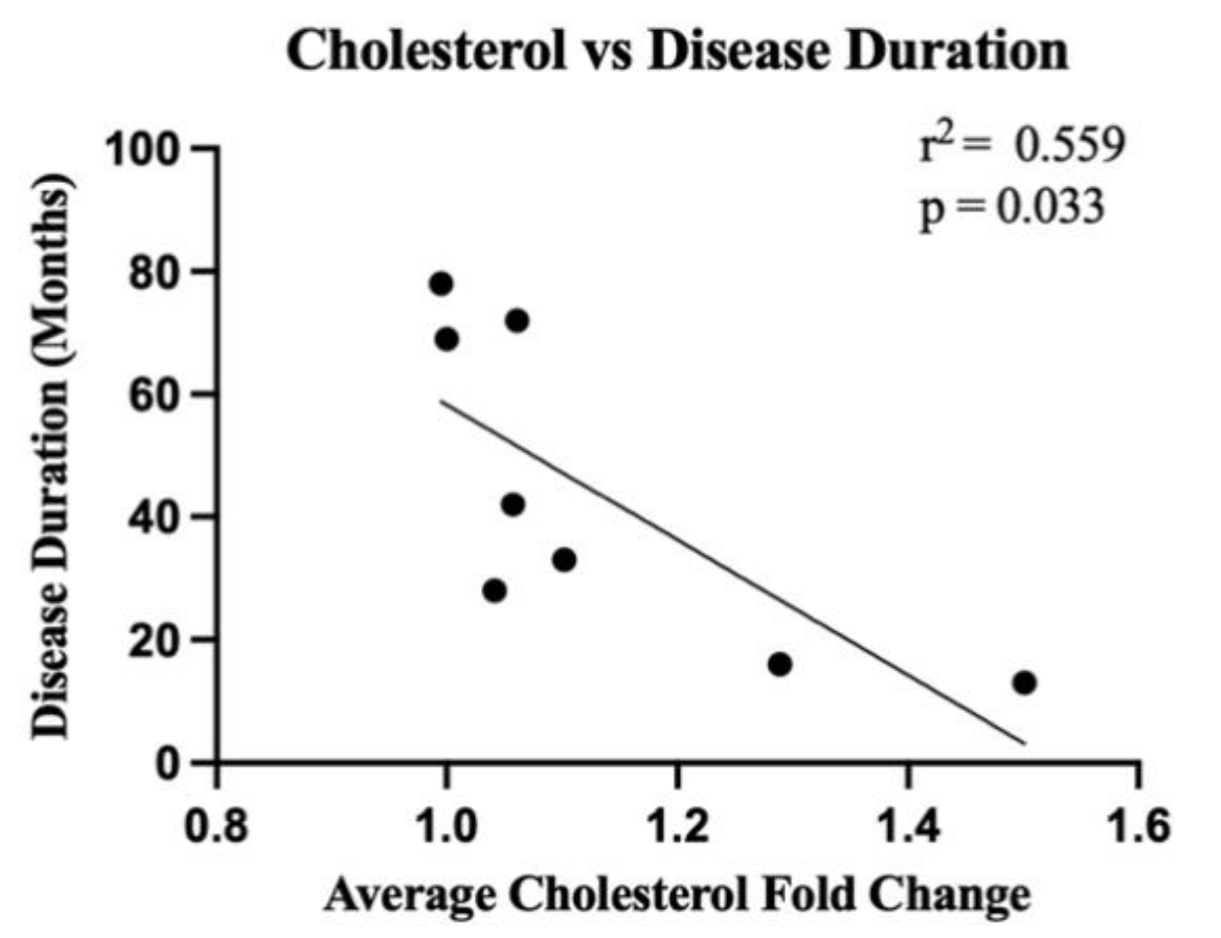 Metabolites 12 00554 g005