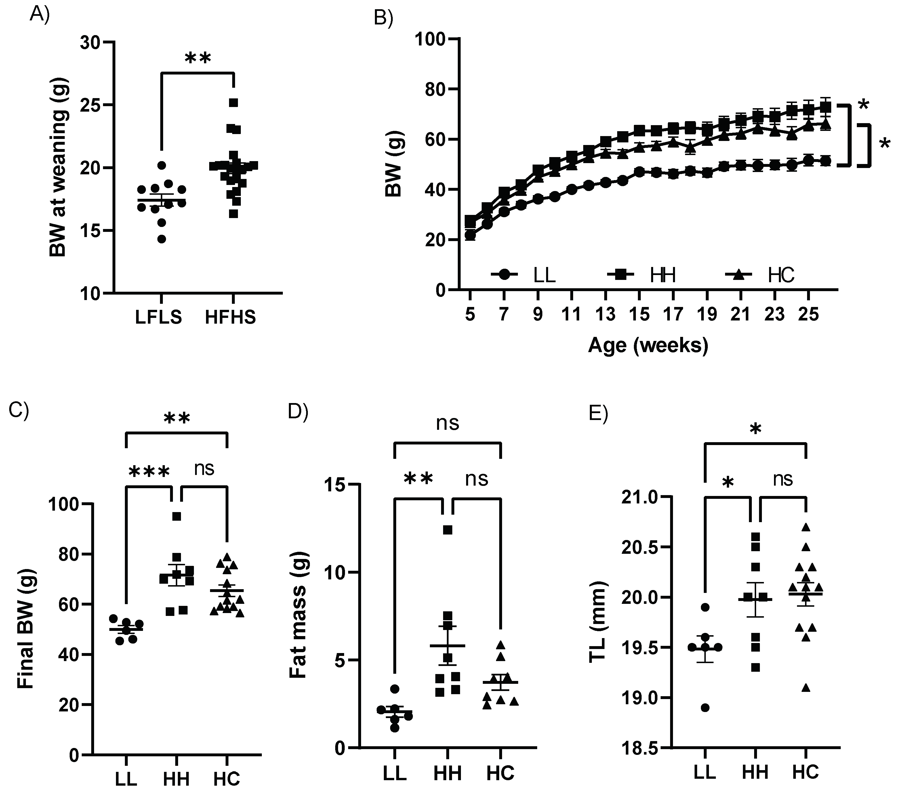 Metabolites 12 00563 g001