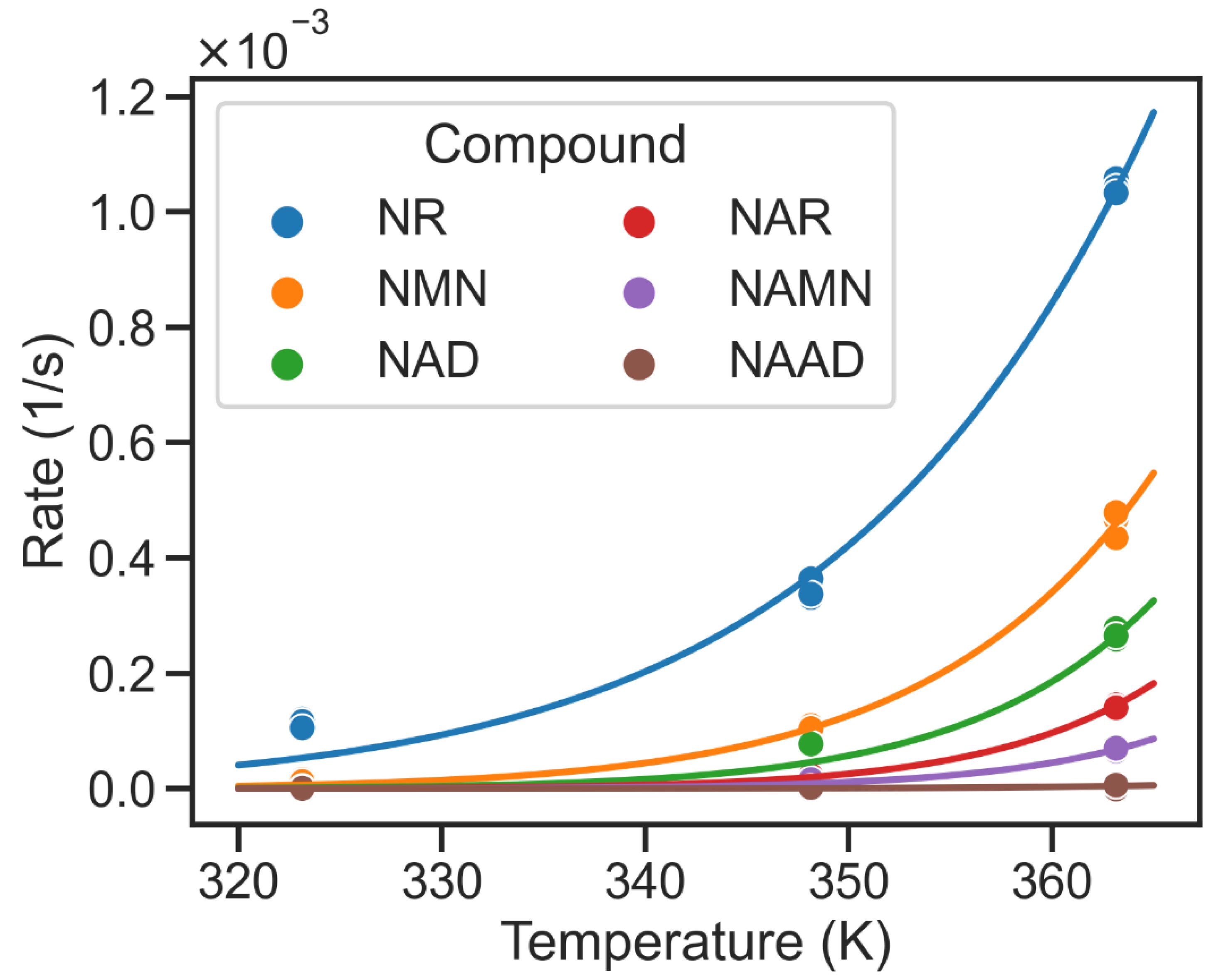 Metabolites 12 00569 g003 Metabolites 12 00569 g003